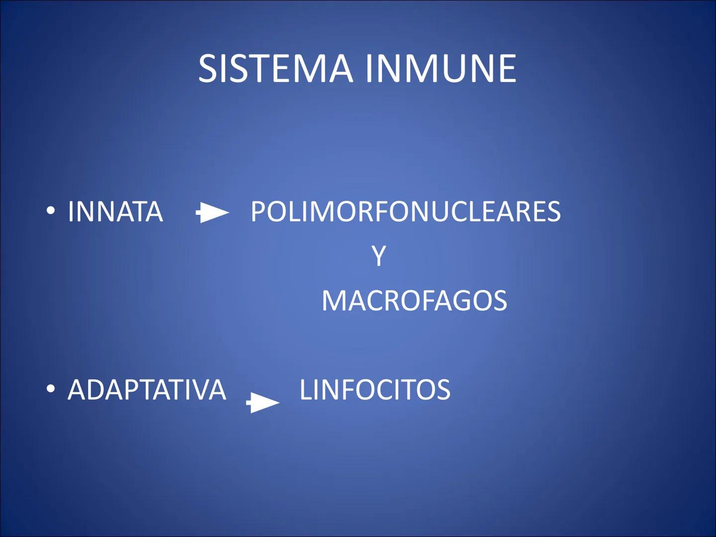 # FISIOLOGIA
# DE LA
# SANGRE # Exámenes
* Parcial:
- Multiple choice: una sola opción correcta
- 60% correctas para aprobación
* E