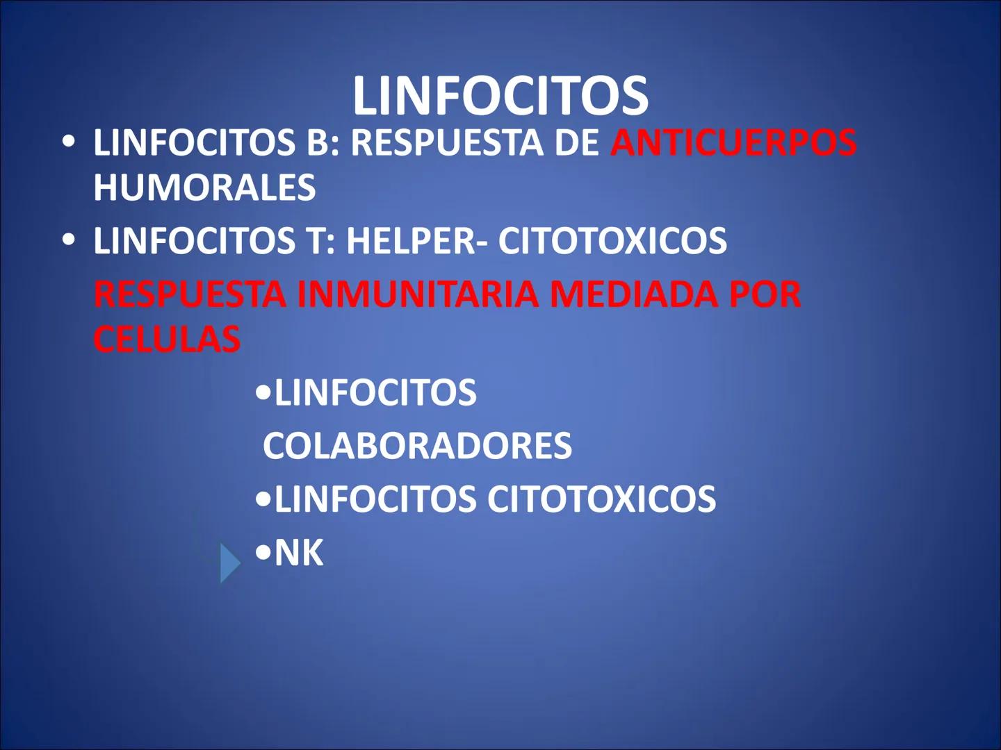 # FISIOLOGIA
# DE LA
# SANGRE # Exámenes
* Parcial:
- Multiple choice: una sola opción correcta
- 60% correctas para aprobación
* E