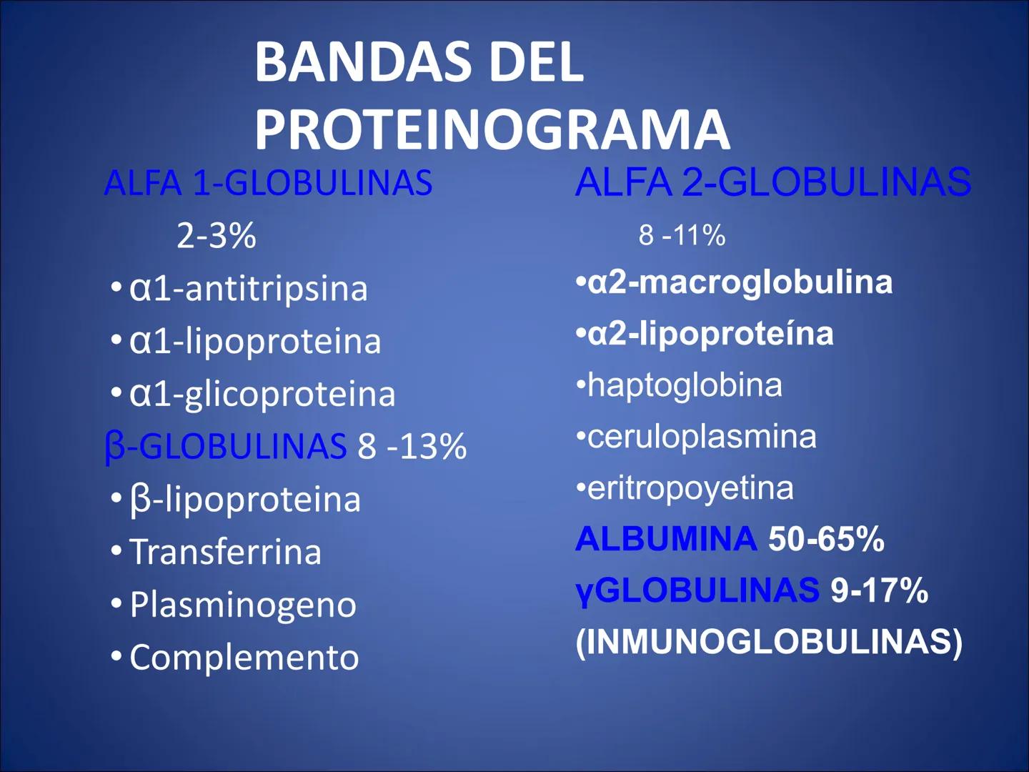 # FISIOLOGIA
# DE LA
# SANGRE # Exámenes
* Parcial:
- Multiple choice: una sola opción correcta
- 60% correctas para aprobación
* E