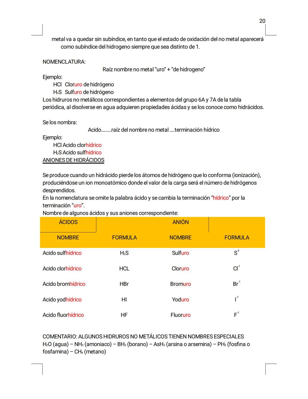 PROF. ALEJANDRA PALOMEQUE
PROF. DINA STUMM
# FORMACION
# DE
# COMPUESTOS
# INORGANICOS
OXIDOS, HIDRUROS, HIDROXIDOS,
HIDRACIDOS, OXOACIDOS
