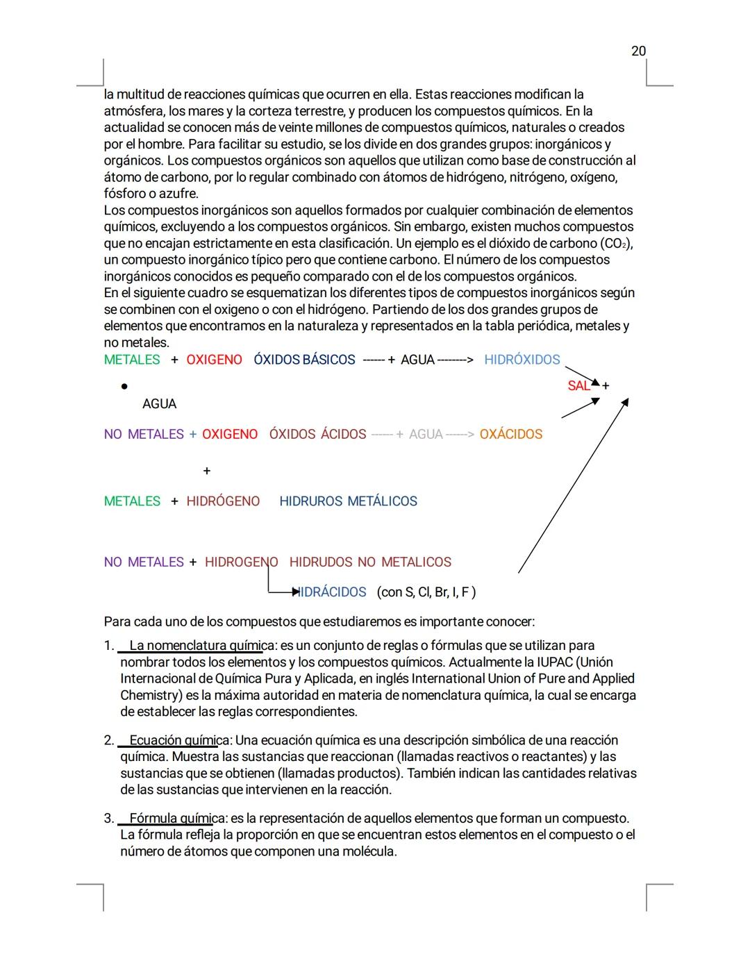 PROF. ALEJANDRA PALOMEQUE
PROF. DINA STUMM
# FORMACION
# DE
# COMPUESTOS
# INORGANICOS
OXIDOS, HIDRUROS, HIDROXIDOS,
HIDRACIDOS, OXOACIDOS
