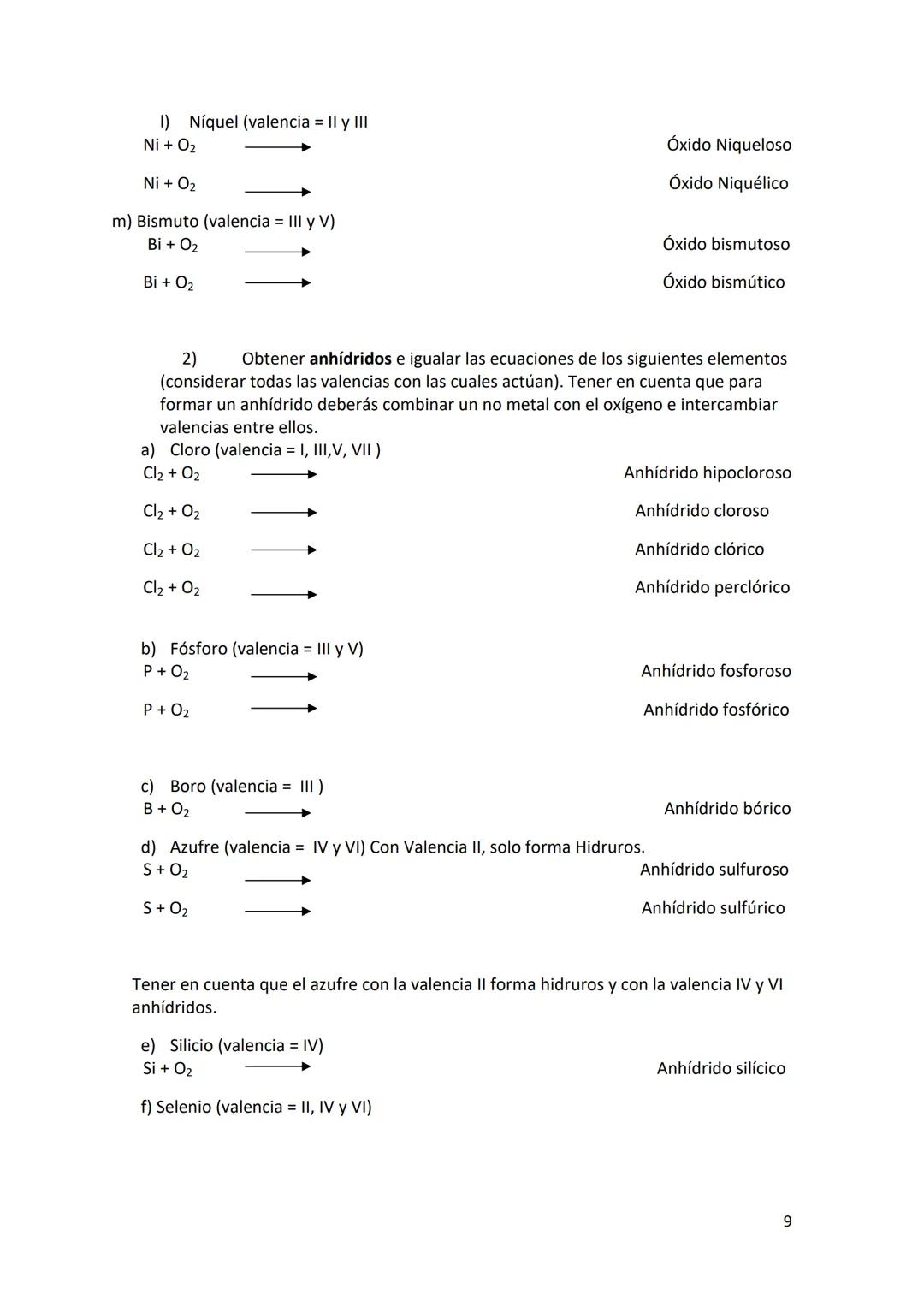 # 2025
# LIC. EN NUTRICION.
# QUIMICA BIOLOGICA.
# CARTILLA DE QUIMICA
# INORGANICA. QUIMICA
# ORGANICA. UNIONES
# QUIMICAS. SOLUCIONES.
#