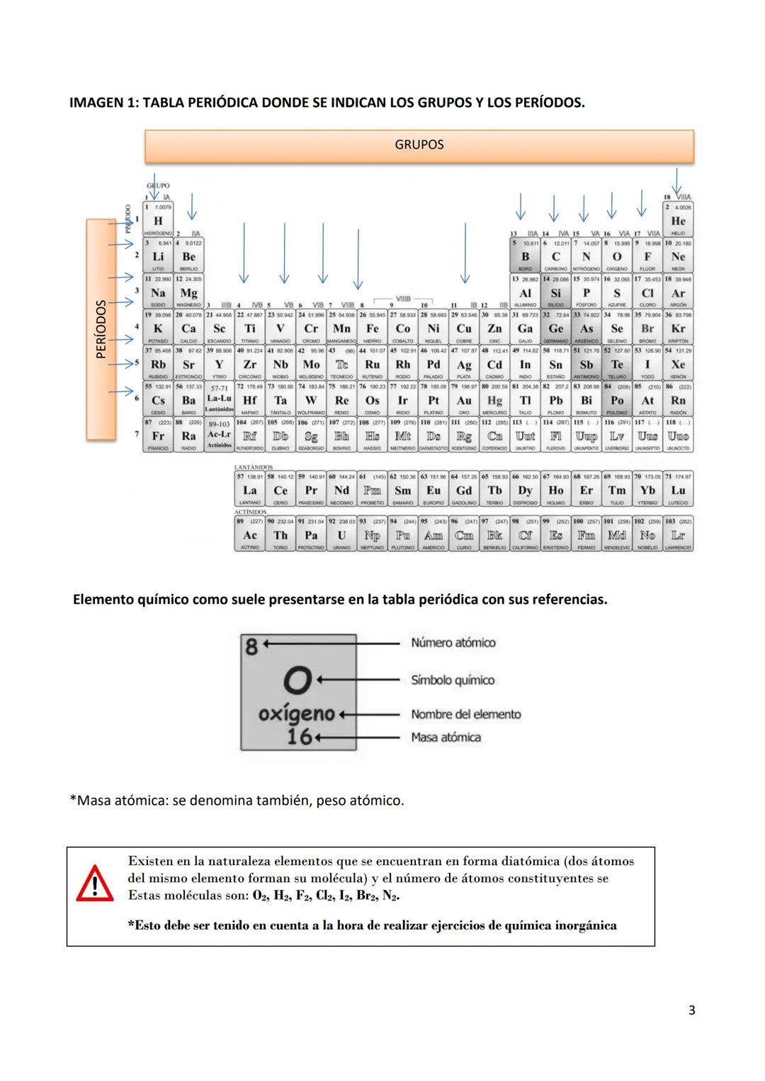 # 2025
# LIC. EN NUTRICION.
# QUIMICA BIOLOGICA.
# CARTILLA DE QUIMICA
# INORGANICA. QUIMICA
# ORGANICA. UNIONES
# QUIMICAS. SOLUCIONES.
#