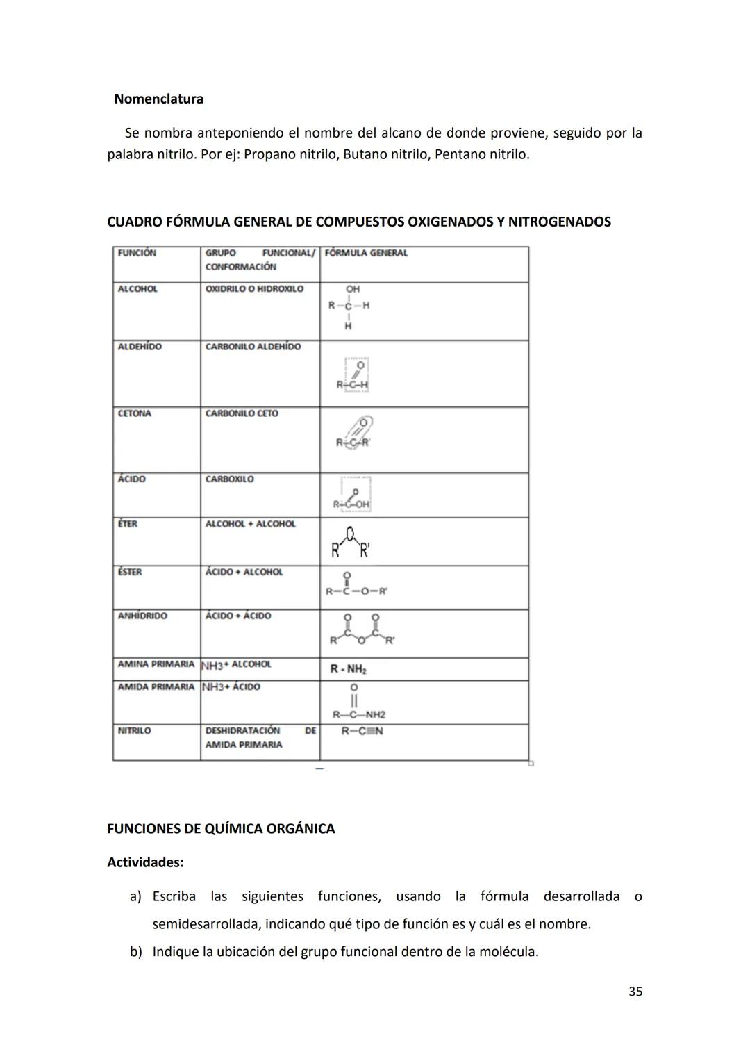 # 2025
# LIC. EN NUTRICION.
# QUIMICA BIOLOGICA.
# CARTILLA DE QUIMICA
# INORGANICA. QUIMICA
# ORGANICA. UNIONES
# QUIMICAS. SOLUCIONES.
#