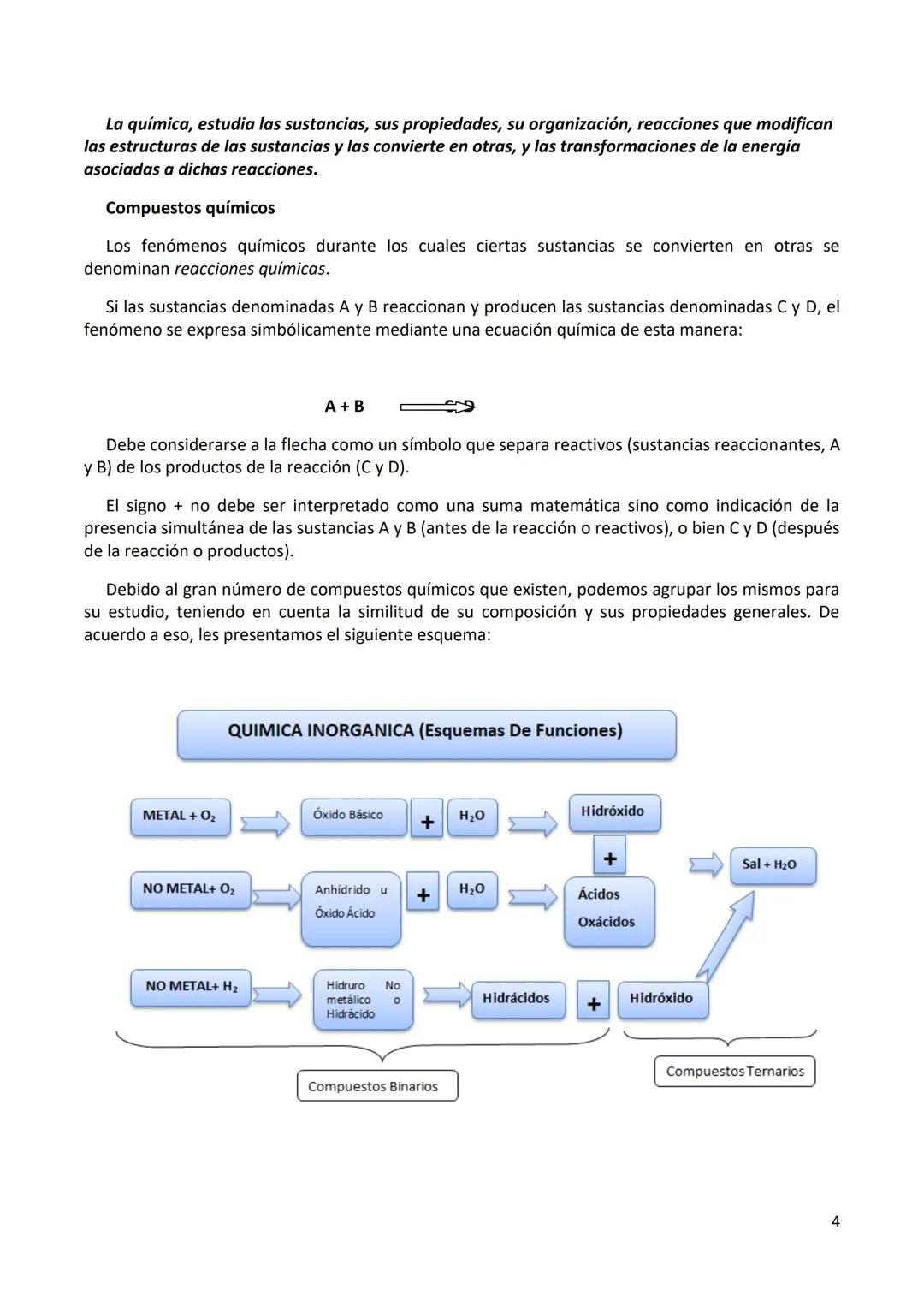 # 2025
# LIC. EN NUTRICION.
# QUIMICA BIOLOGICA.
# CARTILLA DE QUIMICA
# INORGANICA. QUIMICA
# ORGANICA. UNIONES
# QUIMICAS. SOLUCIONES.
#