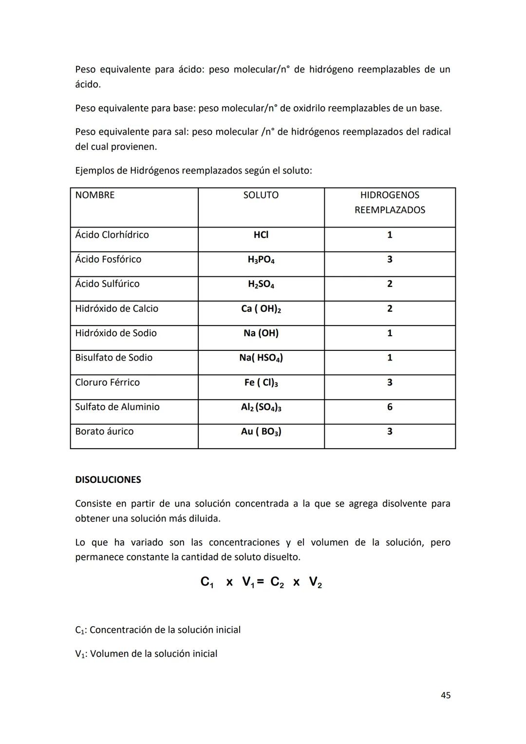 # 2025
# LIC. EN NUTRICION.
# QUIMICA BIOLOGICA.
# CARTILLA DE QUIMICA
# INORGANICA. QUIMICA
# ORGANICA. UNIONES
# QUIMICAS. SOLUCIONES.
#