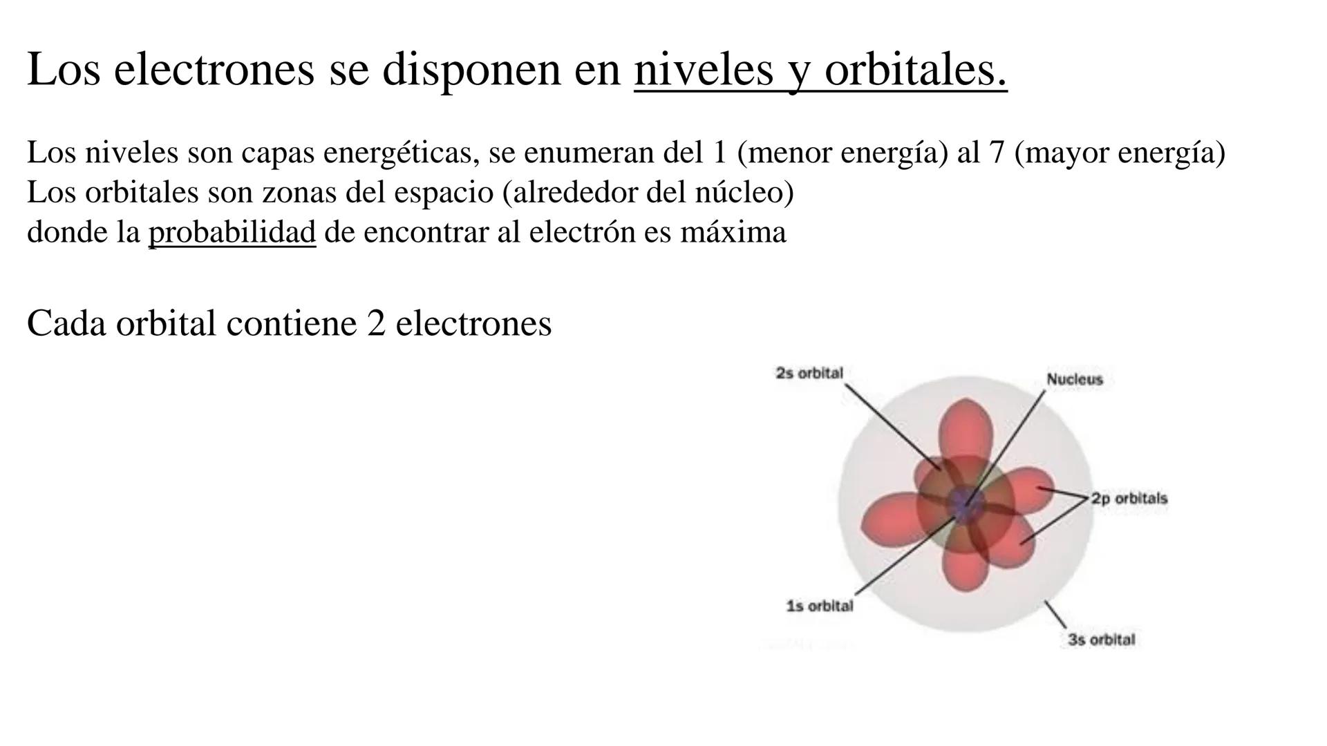 # Teórico-Práctico N° 1
(primera parte)
Estructura atómica
Configuración electrónica
Química Biológica I # El átomo es la partícula más p