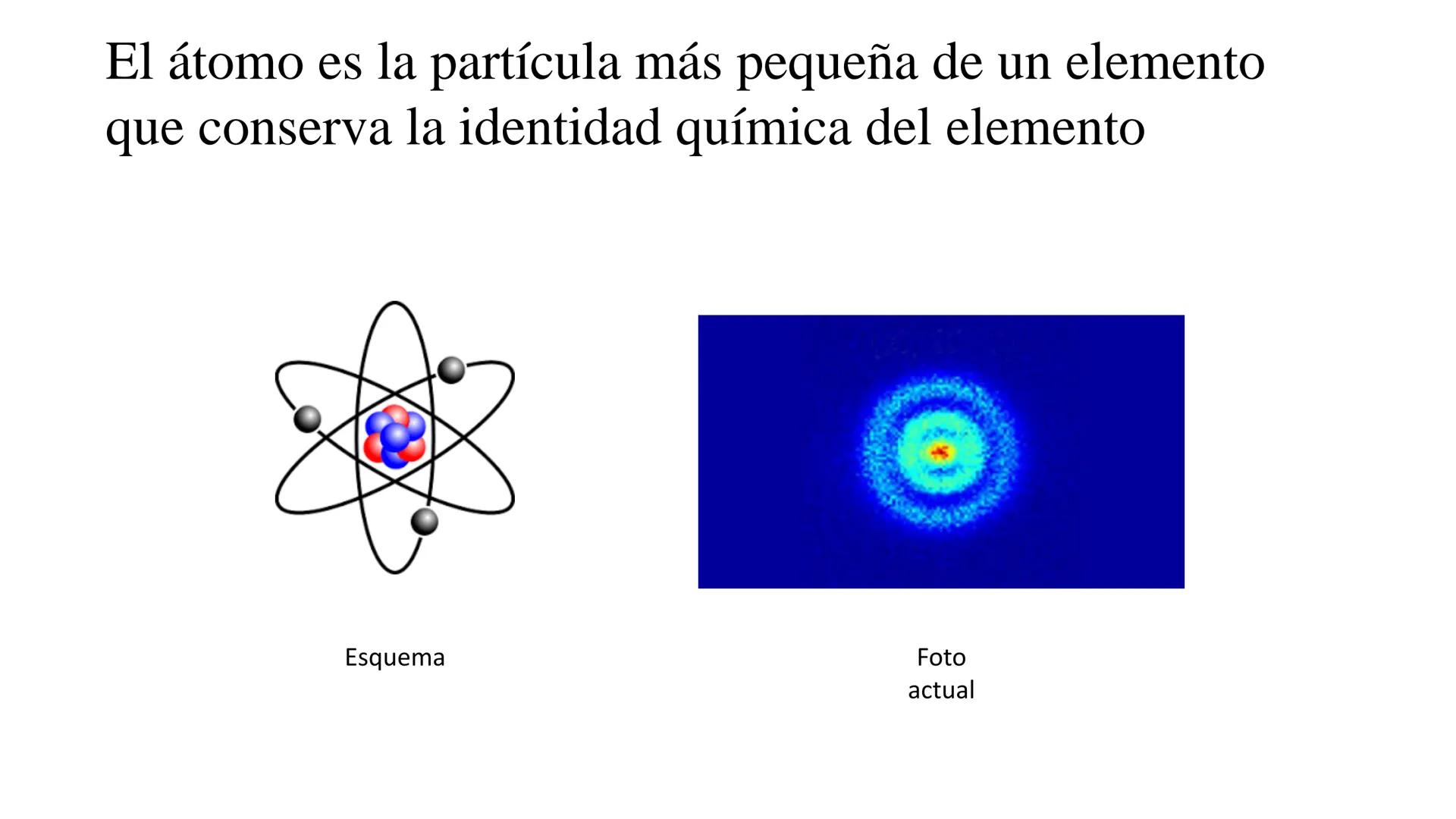 # Teórico-Práctico N° 1
(primera parte)
Estructura atómica
Configuración electrónica
Química Biológica I # El átomo es la partícula más p