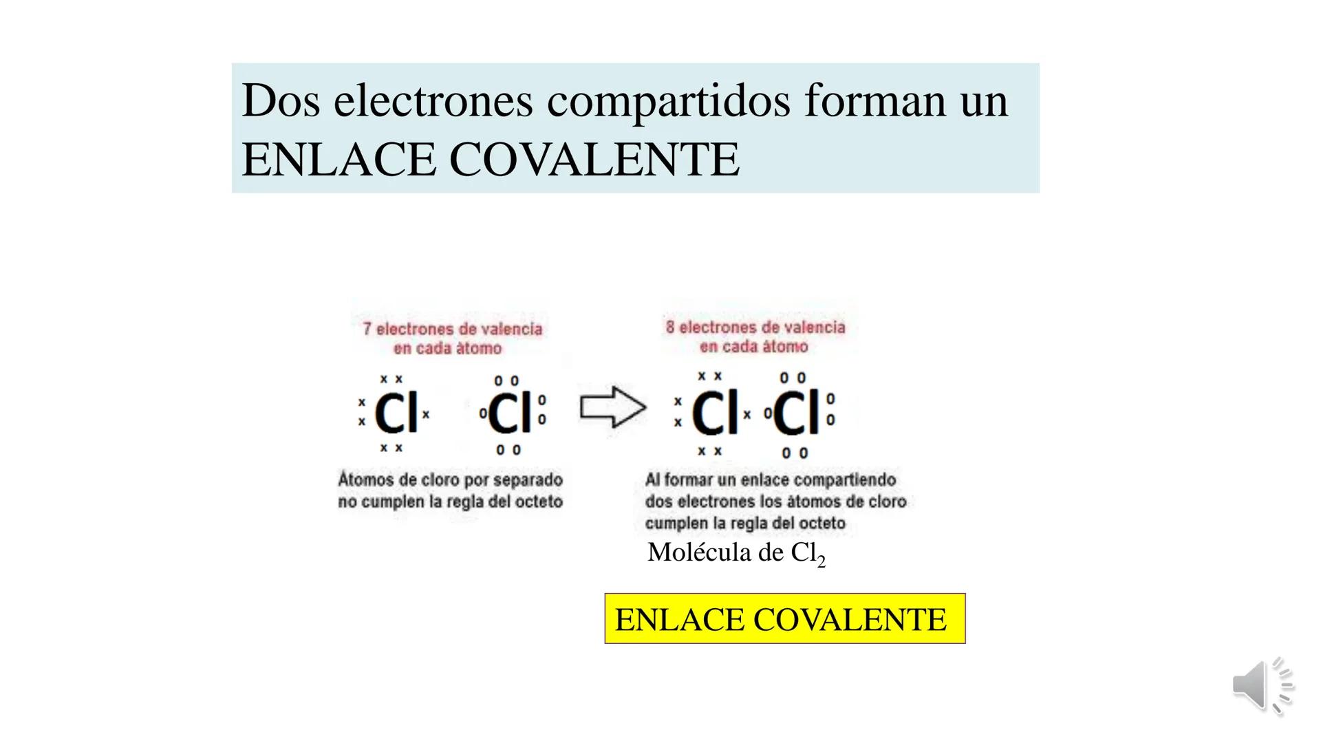 # Teórico-Práctico N° 1
(segunda parte)
Tabla Periódica
Uniones químicas
Química Biológica I Los átomos se unen entre sí a través de
**enl