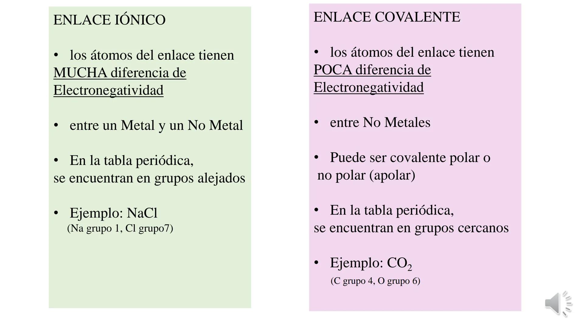 # Teórico-Práctico N° 1
(segunda parte)
Tabla Periódica
Uniones químicas
Química Biológica I Los átomos se unen entre sí a través de
**enl