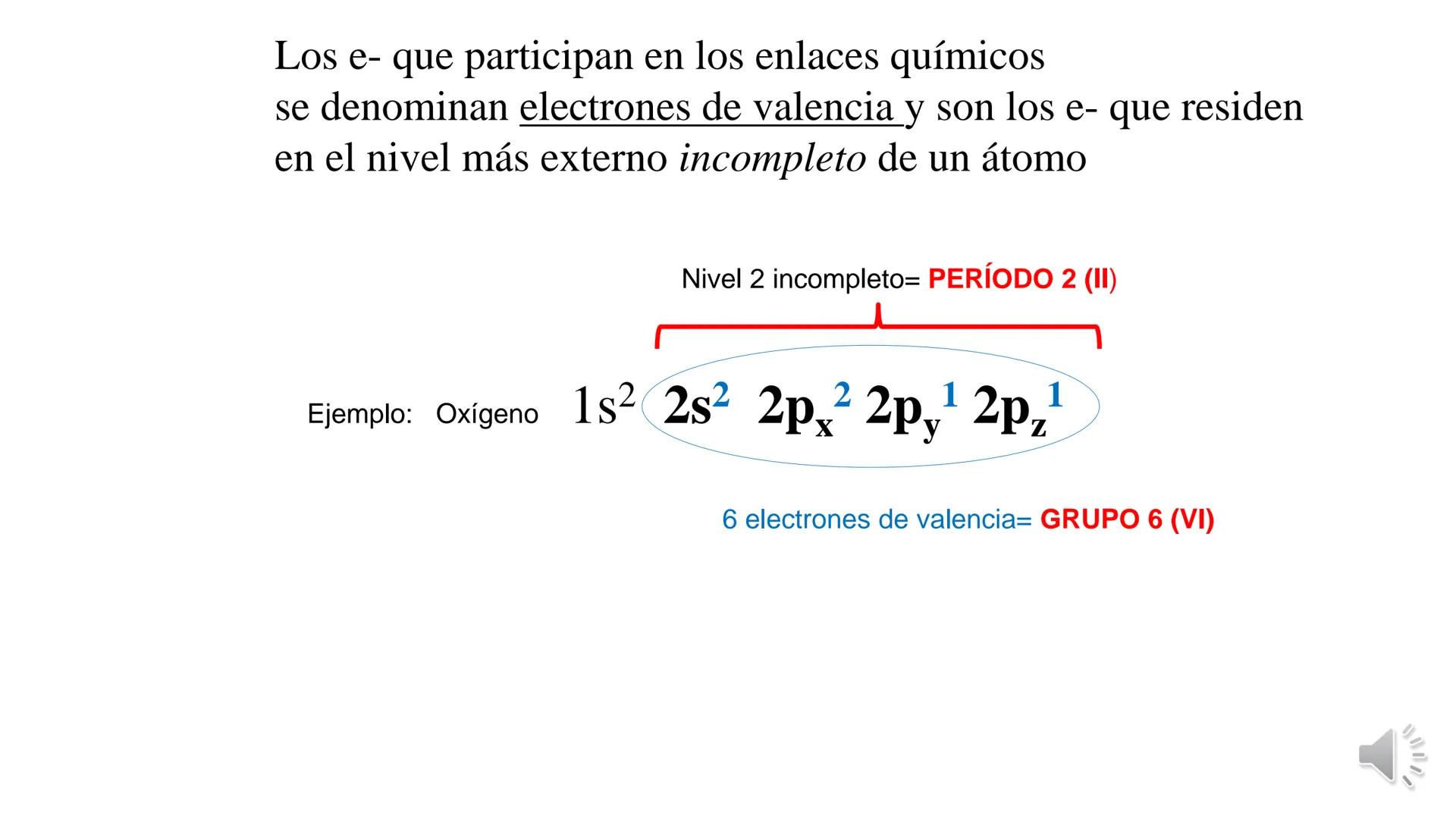 # Teórico-Práctico N° 1
(segunda parte)
Tabla Periódica
Uniones químicas
Química Biológica I Los átomos se unen entre sí a través de
**enl