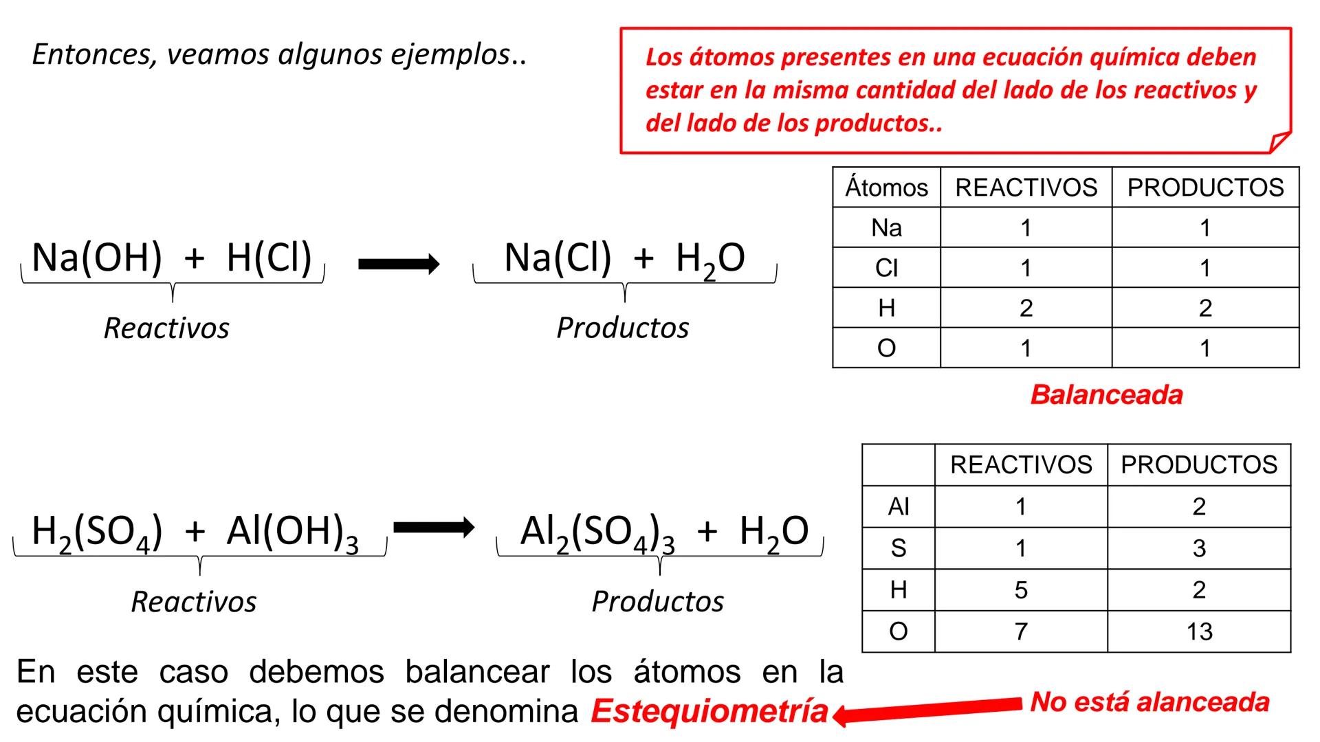 # Teórico-Práctico N° 2
Peso atómico. Peso relativo.
Concepto de mol. Masa molar.
Reacciones químicas. Equilibrio químico.
Estequiometría.