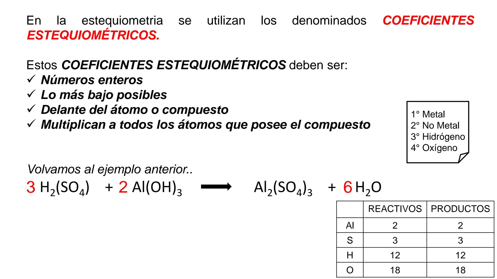 # Teórico-Práctico N° 2
Peso atómico. Peso relativo.
Concepto de mol. Masa molar.
Reacciones químicas. Equilibrio químico.
Estequiometría.
