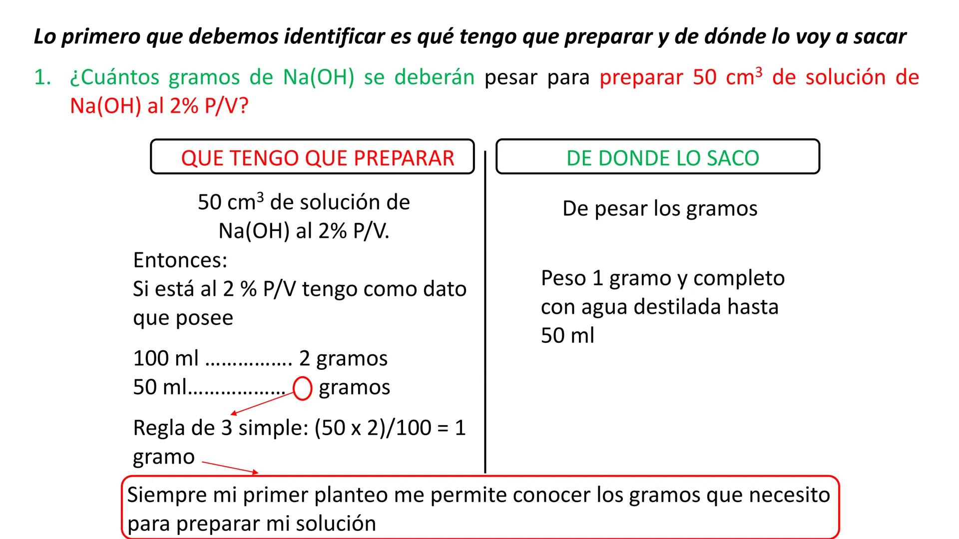 --- OCR Start ---
IVERSIDAD NACION
INN
DE ROSARIO
Teórico-Práctico N°3
Soluciones
Química Biológica I
CIENCIAS VETERI
FACULTAD DE
UNR
AS
---