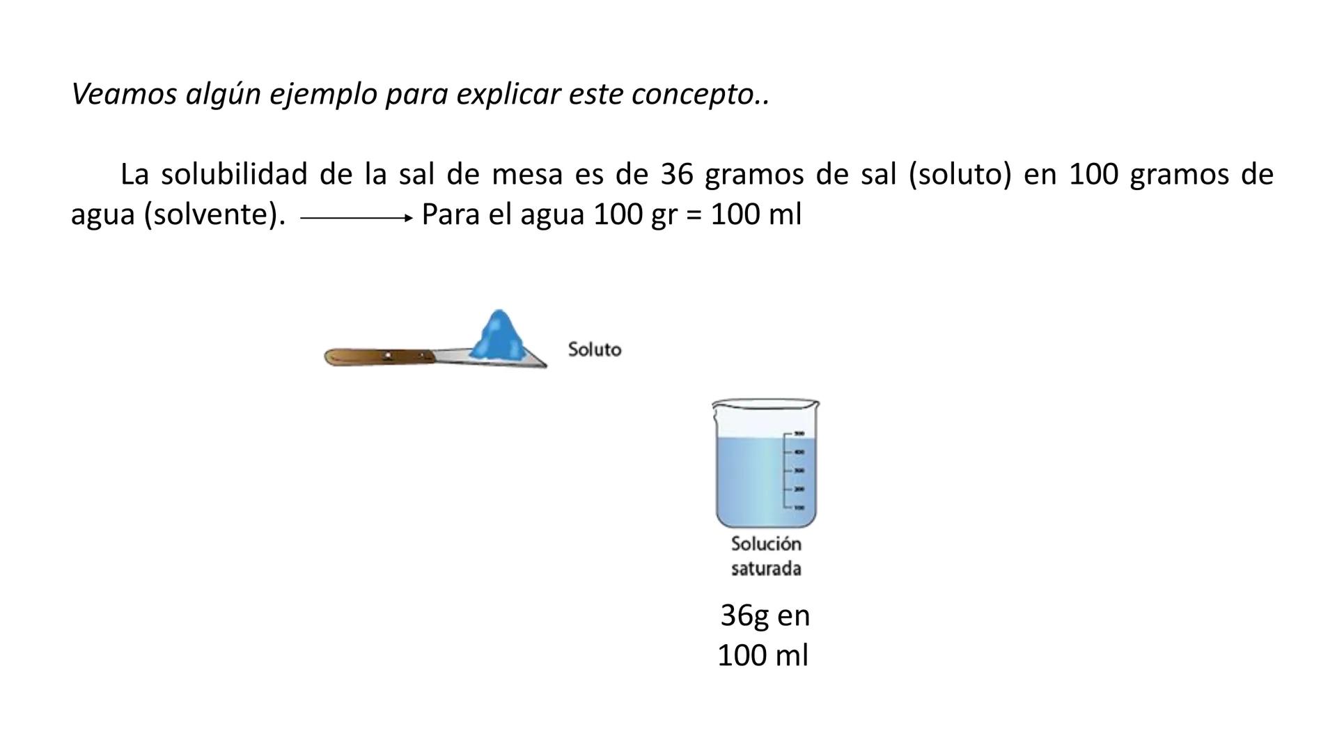 --- OCR Start ---
IVERSIDAD NACION
INN
DE ROSARIO
Teórico-Práctico N°3
Soluciones
Química Biológica I
CIENCIAS VETERI
FACULTAD DE
UNR
AS
---