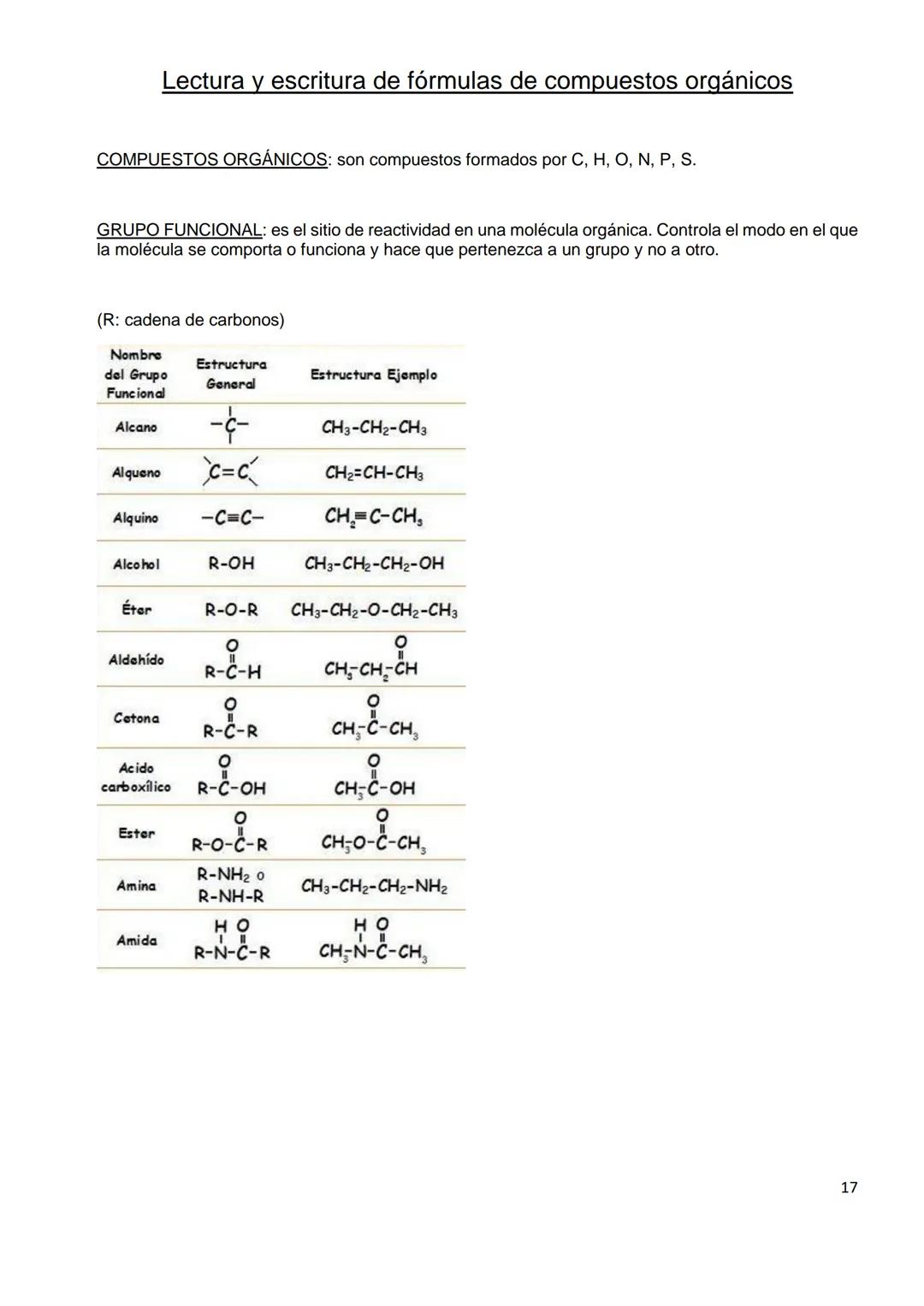 SIDAD NACIONAL D
Curso de Nivelación
MÓDULO: QUÍMICA
Cátedra de Química Biológica I
Facultad de Ciencias Veterinarias. UNR
2025
ACULTADO