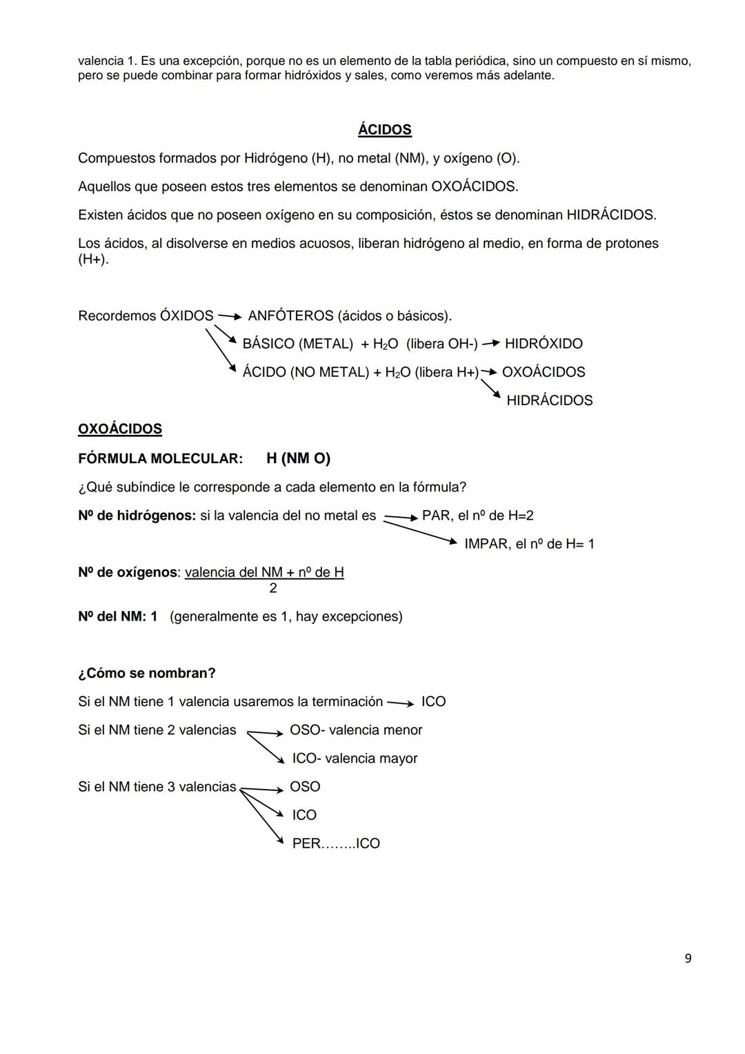 SIDAD NACIONAL D
Curso de Nivelación
MÓDULO: QUÍMICA
Cátedra de Química Biológica I
Facultad de Ciencias Veterinarias. UNR
2025
ACULTADO