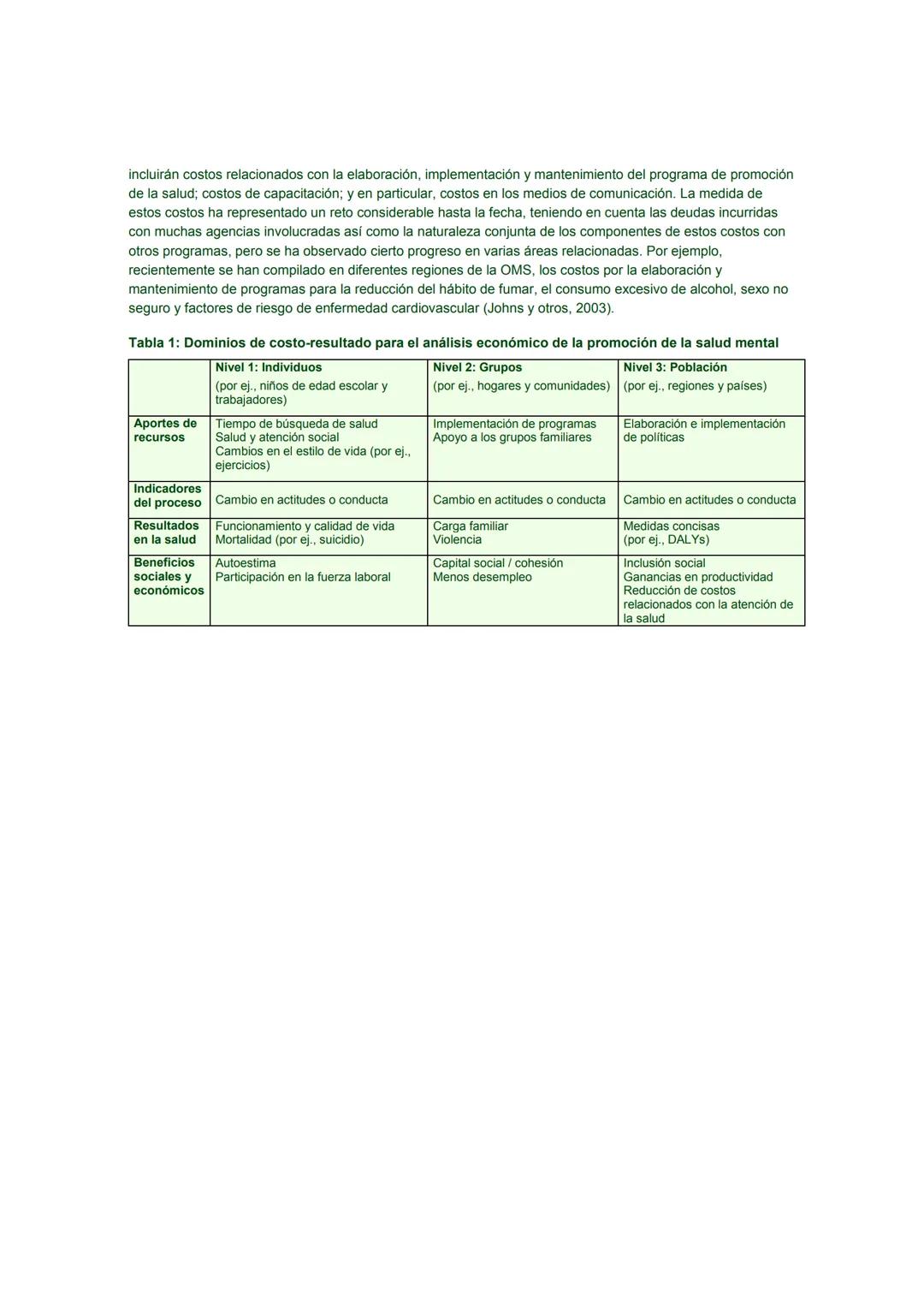# Promoción de la Salud Mental
CONCEPTOS * EVIDENCIA EMERGENTE * PRÁCTICA
# INFORME COMPENDIADO
Un Informe de la
Organización Mundial de l