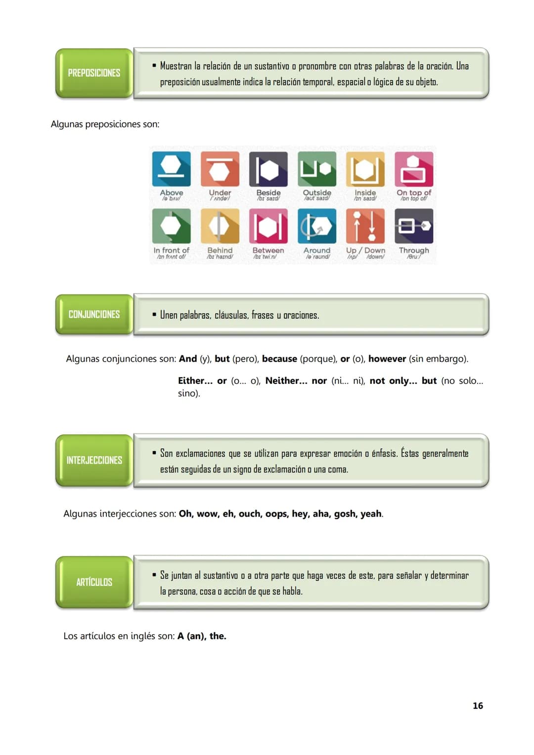 UDV
UNIVERSIDAD
NACIONAL DE
AVELLANEDA
Inglés I
Material
Complementario
Teórico
Elaborado por: Prof. Karen Petit
En colaboración con: Pr