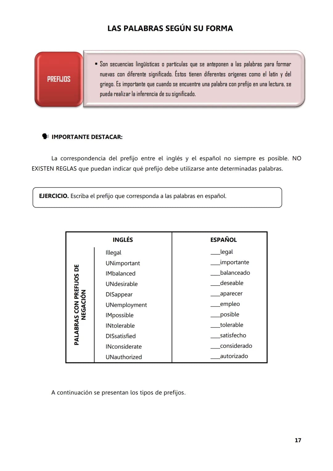 UDV
UNIVERSIDAD
NACIONAL DE
AVELLANEDA
Inglés I
Material
Complementario
Teórico
Elaborado por: Prof. Karen Petit
En colaboración con: Pr