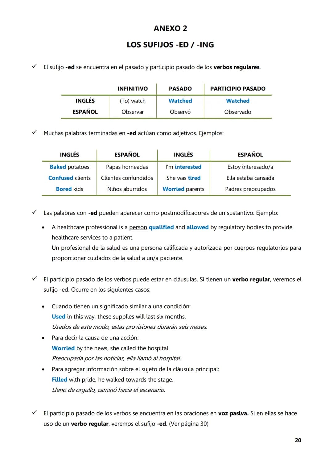 UDV
UNIVERSIDAD
NACIONAL DE
AVELLANEDA
Inglés I
Material
Complementario
Teórico
Elaborado por: Prof. Karen Petit
En colaboración con: Pr