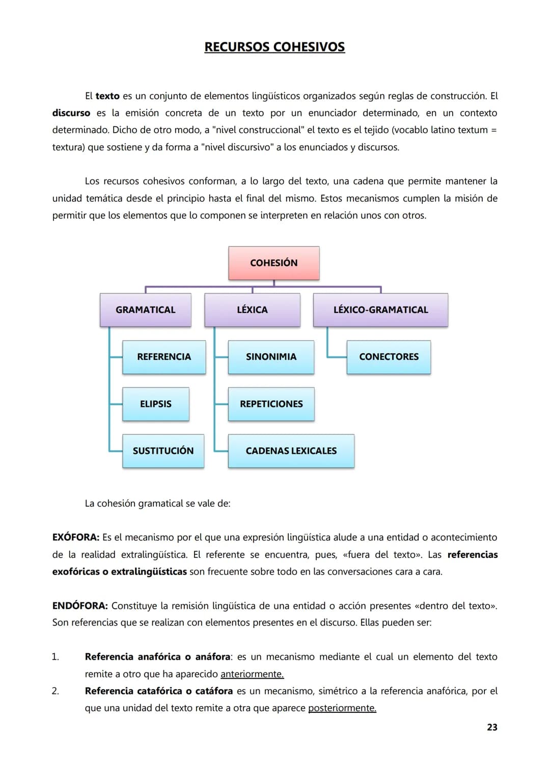 UDV
UNIVERSIDAD
NACIONAL DE
AVELLANEDA
Inglés I
Material
Complementario
Teórico
Elaborado por: Prof. Karen Petit
En colaboración con: Pr