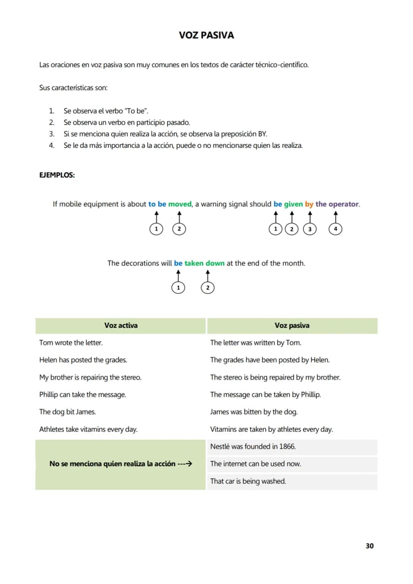 Page 30
