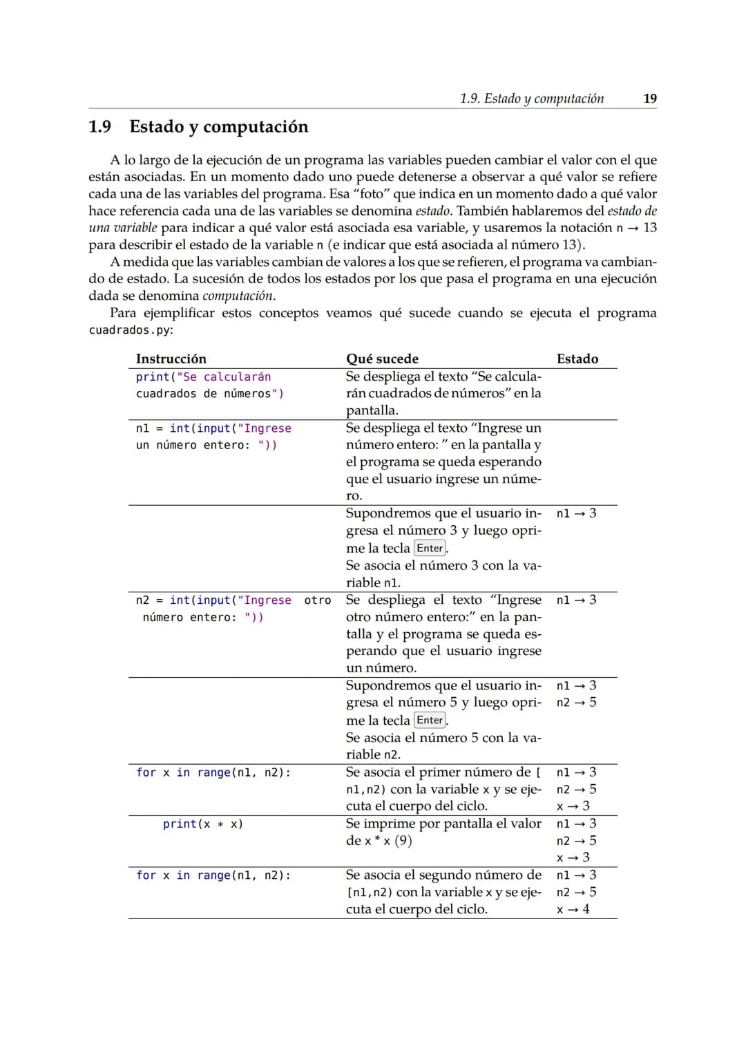 # Informática
Introducción a la Programación usando Python como herramienta
2da edición (2024) # Prólogo
Comúnmente se entiende por "Info