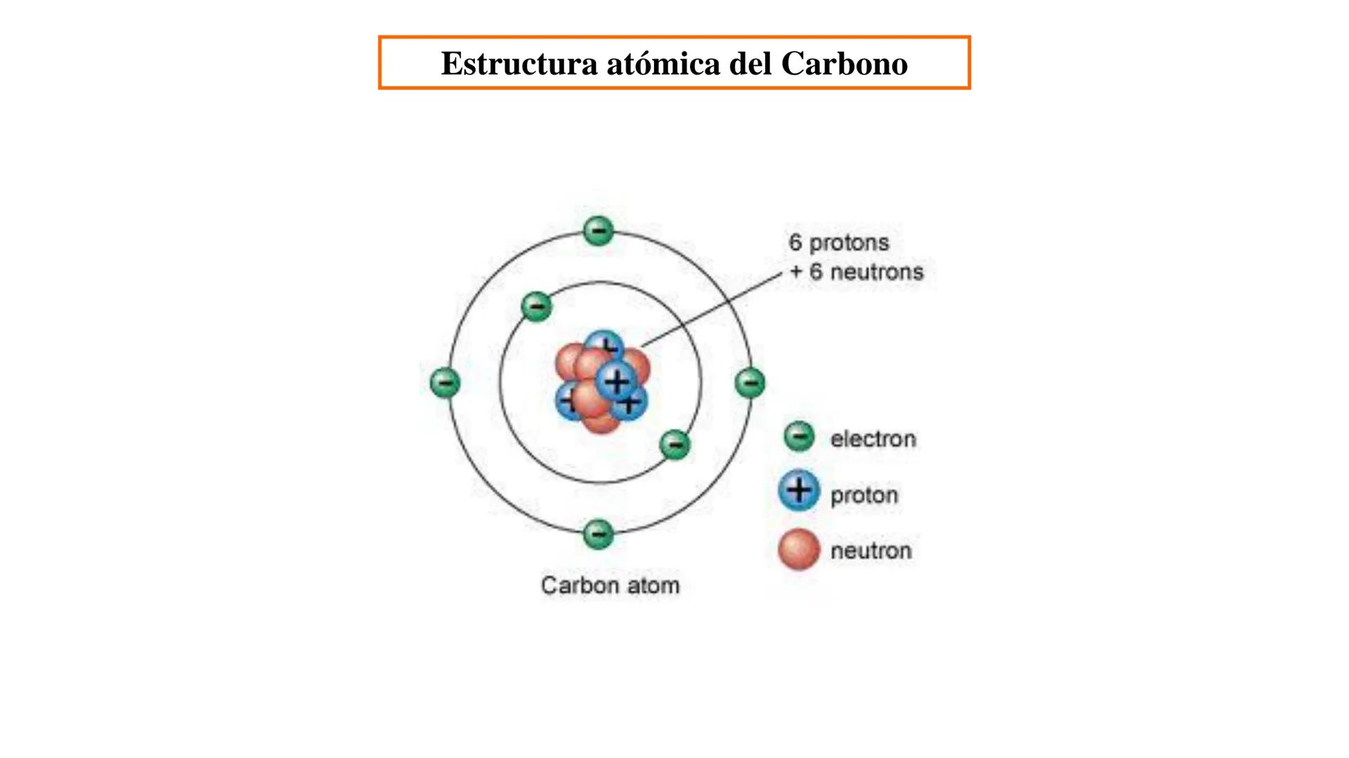 # Teoría Química Biológica
## Química Orgánica
(Temas 1 y 2) # Introducción a la Química
Orgánica
Química orgánica: estudia las
estructura