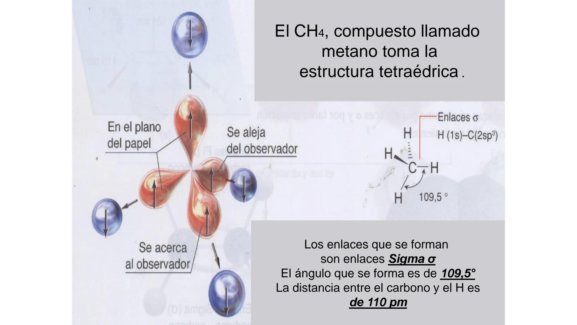 # Teoría Química Biológica
## Química Orgánica
(Temas 1 y 2) # Introducción a la Química
Orgánica
Química orgánica: estudia las
estructura