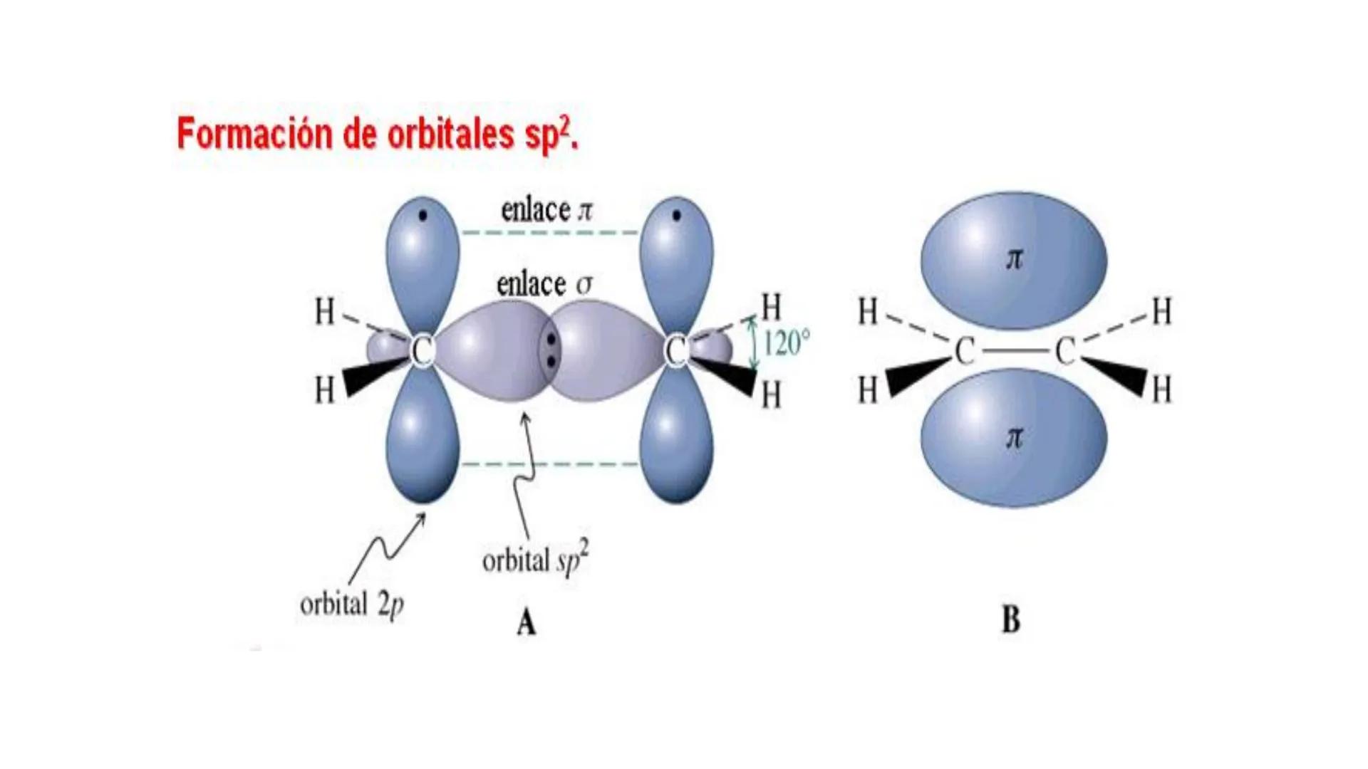 # Teoría Química Biológica
## Química Orgánica
(Temas 1 y 2) # Introducción a la Química
Orgánica
Química orgánica: estudia las
estructura