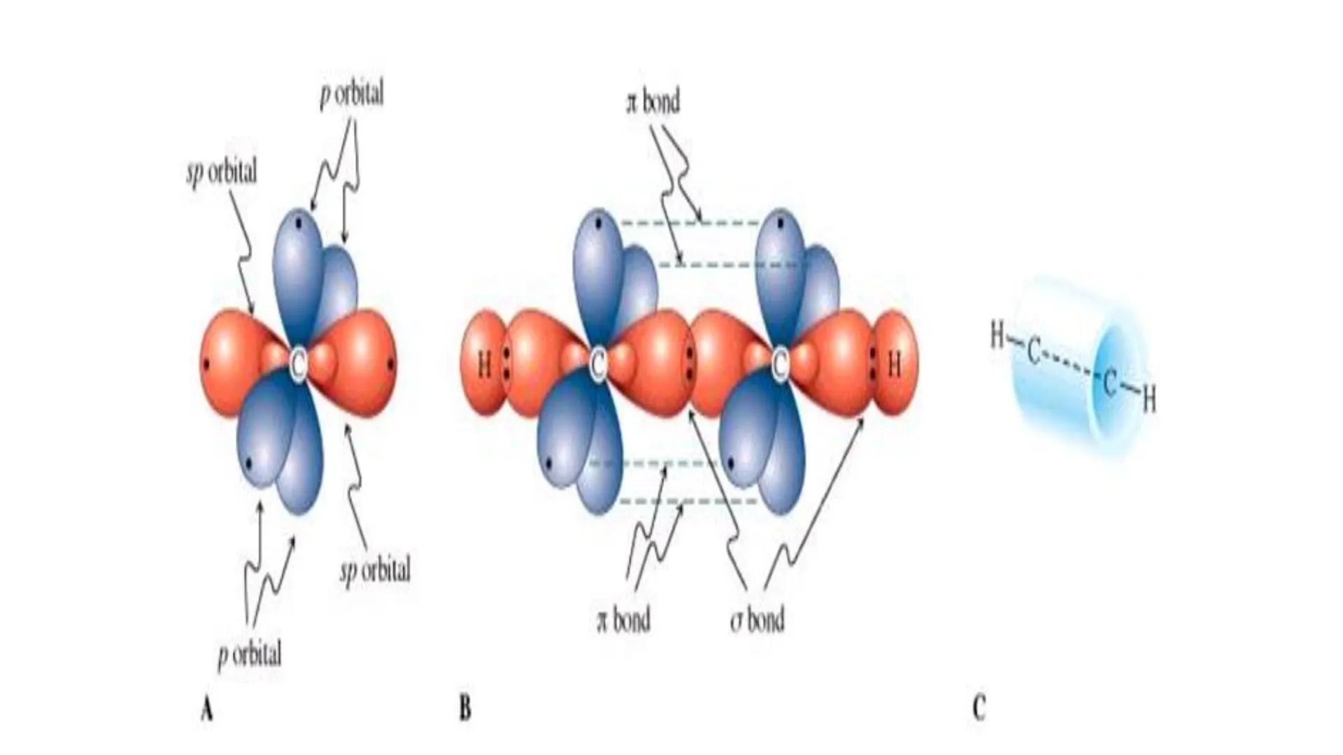 # Teoría Química Biológica
## Química Orgánica
(Temas 1 y 2) # Introducción a la Química
Orgánica
Química orgánica: estudia las
estructura