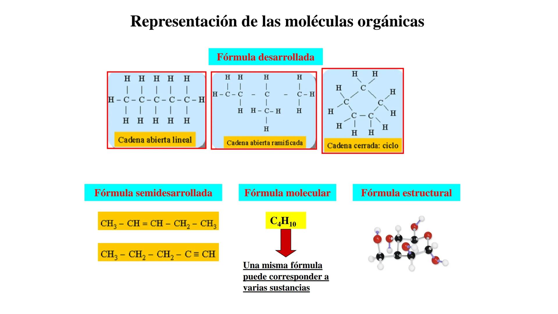 # Teoría Química Biológica
## Química Orgánica
(Temas 1 y 2) # Introducción a la Química
Orgánica
Química orgánica: estudia las
estructura