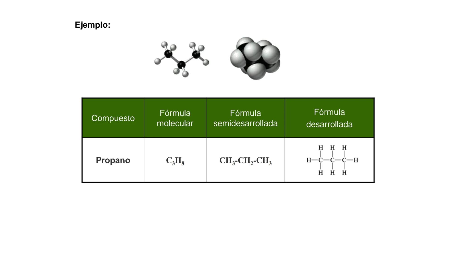 # Teoría Química Biológica
## Química Orgánica
(Temas 1 y 2) # Introducción a la Química
Orgánica
Química orgánica: estudia las
estructura