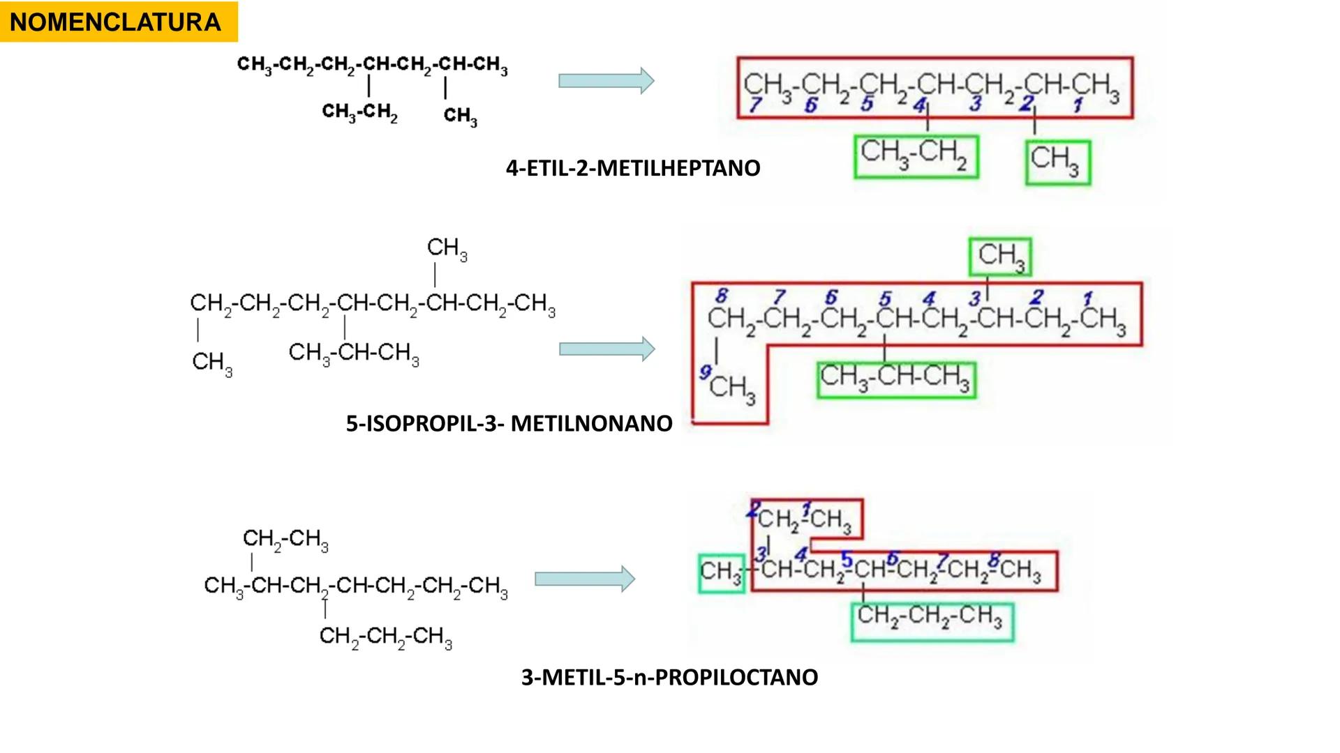 # Teoría Química Biológica
## Química Orgánica
(Temas 1 y 2) # Introducción a la Química
Orgánica
Química orgánica: estudia las
estructura