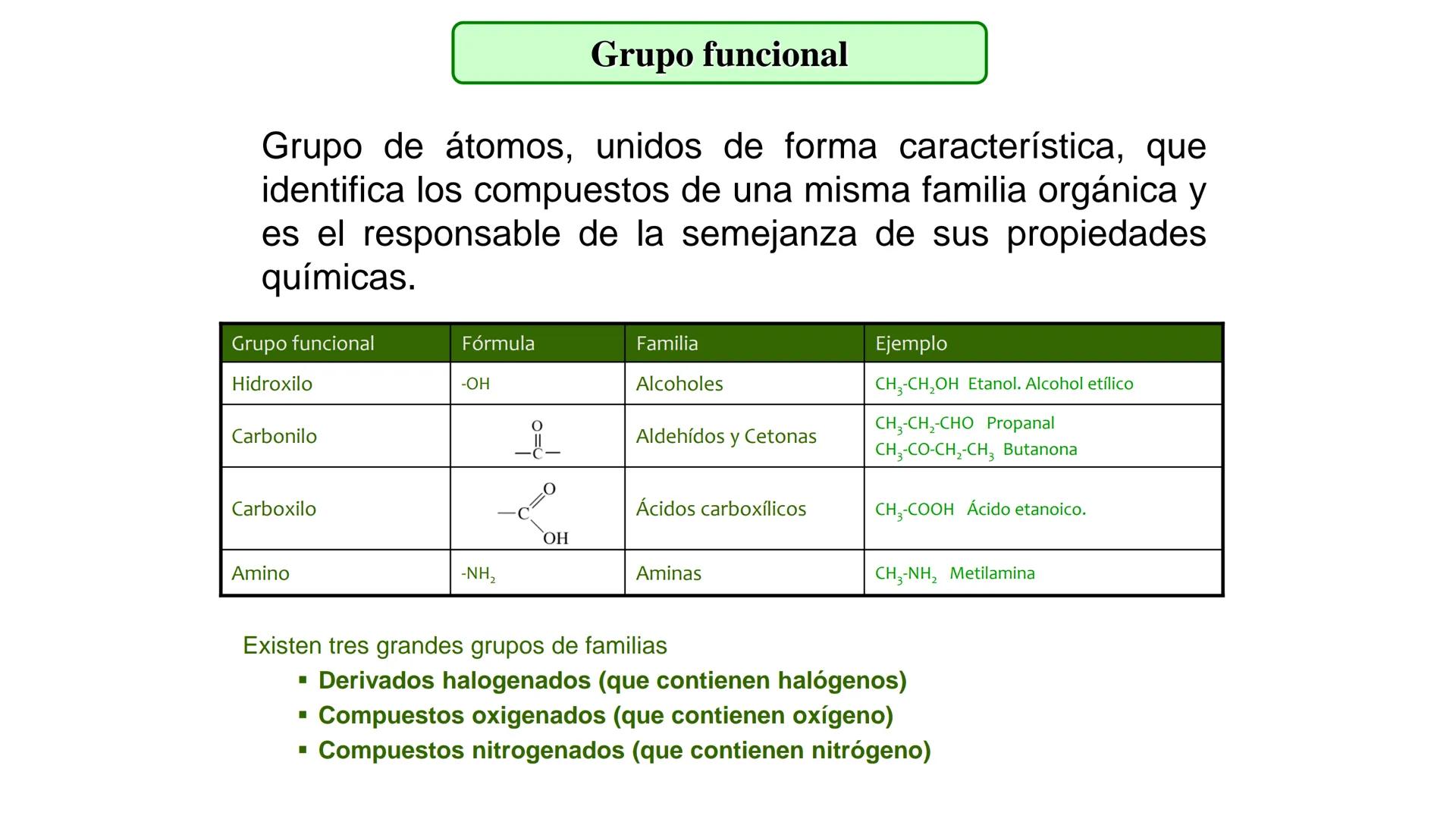 # Teoría Química Biológica
## Química Orgánica
(Temas 1 y 2) # Introducción a la Química
Orgánica
Química orgánica: estudia las
estructura