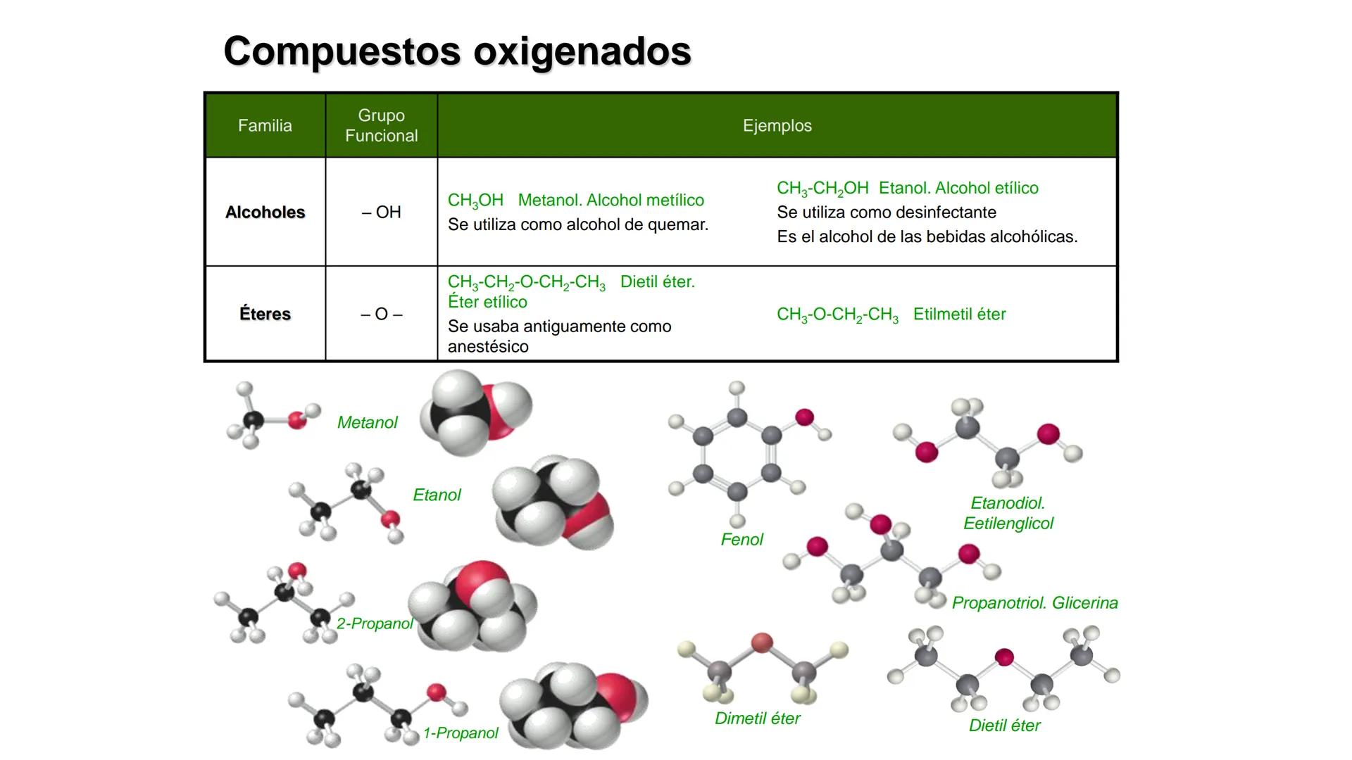 # Teoría Química Biológica
## Química Orgánica
(Temas 1 y 2) # Introducción a la Química
Orgánica
Química orgánica: estudia las
estructura