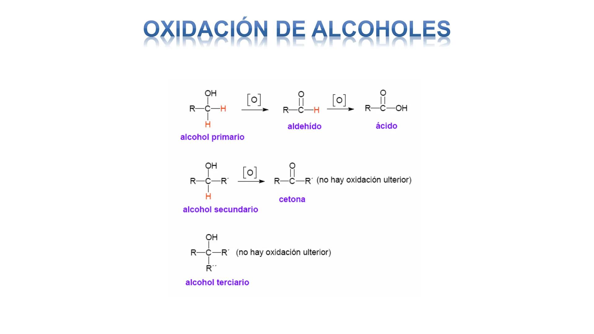 # Teoría Química Biológica
## Química Orgánica
(Temas 1 y 2) # Introducción a la Química
Orgánica
Química orgánica: estudia las
estructura