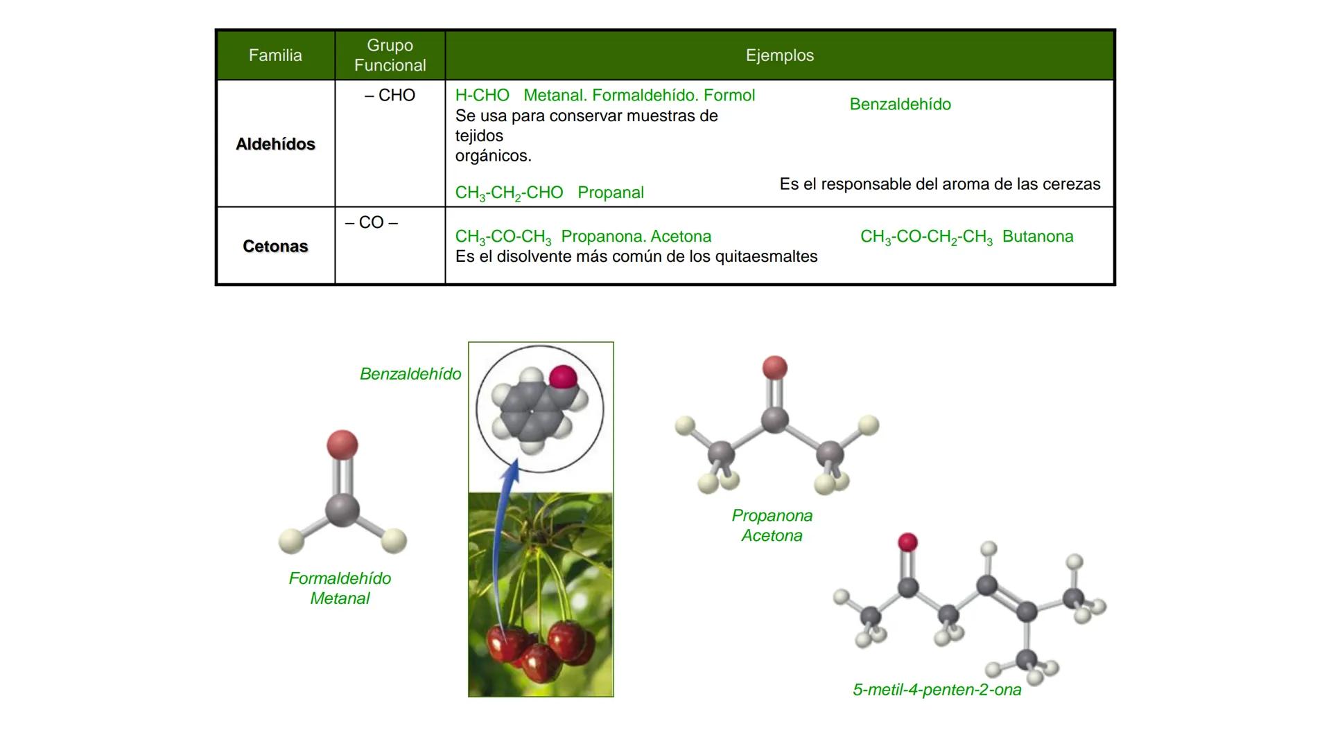 # Teoría Química Biológica
## Química Orgánica
(Temas 1 y 2) # Introducción a la Química
Orgánica
Química orgánica: estudia las
estructura