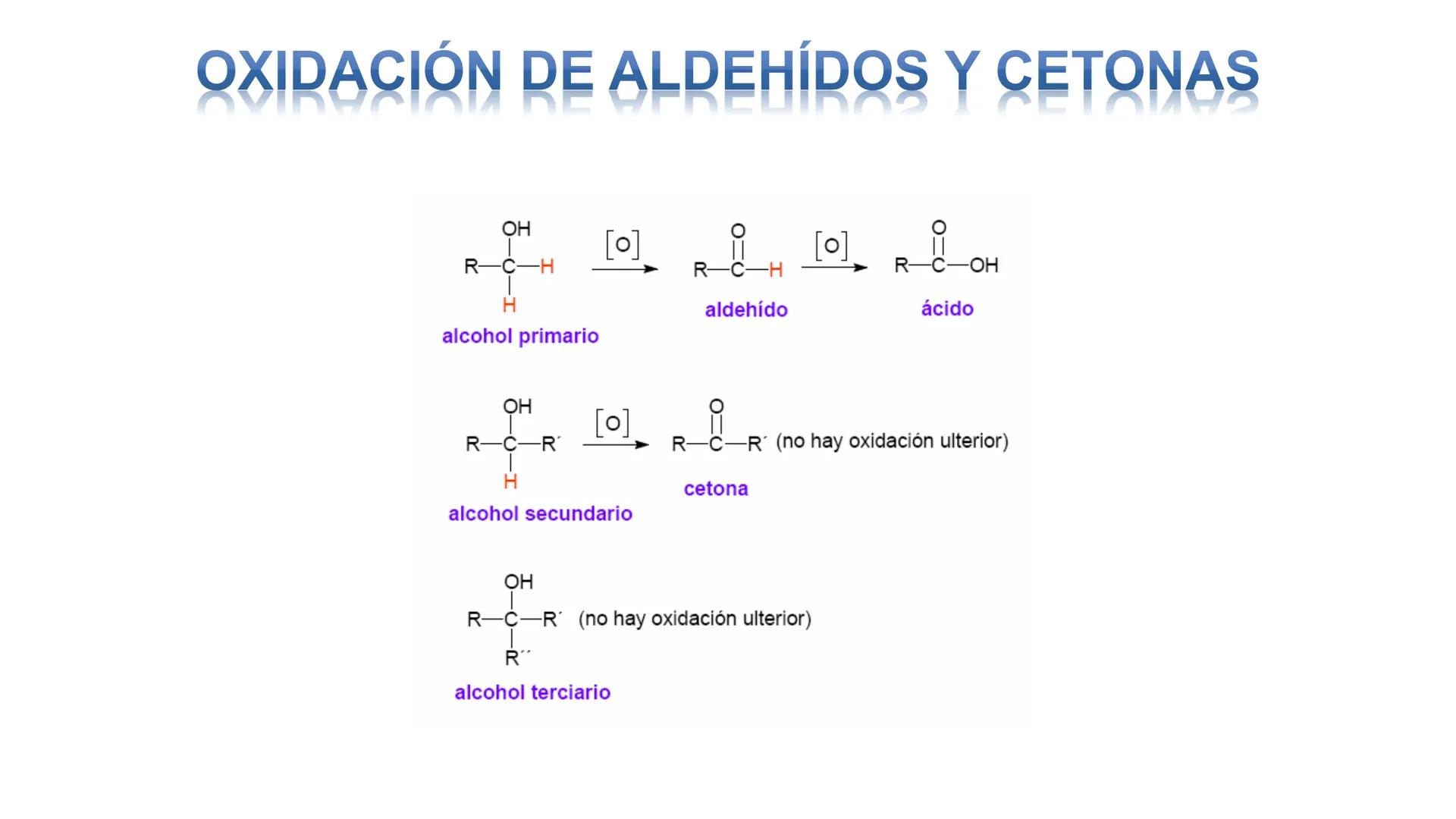 # Teoría Química Biológica
## Química Orgánica
(Temas 1 y 2) # Introducción a la Química
Orgánica
Química orgánica: estudia las
estructura