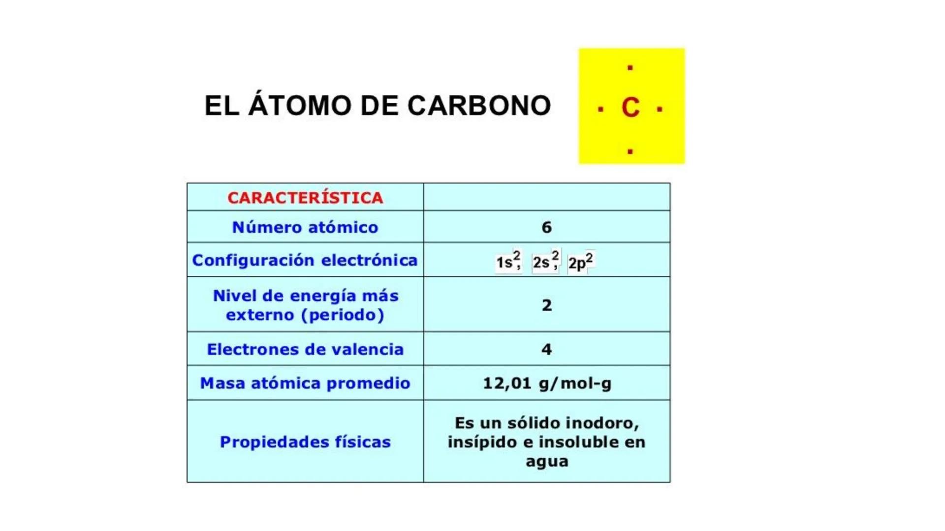 # Teoría Química Biológica
## Química Orgánica
(Temas 1 y 2) # Introducción a la Química
Orgánica
Química orgánica: estudia las
estructura
