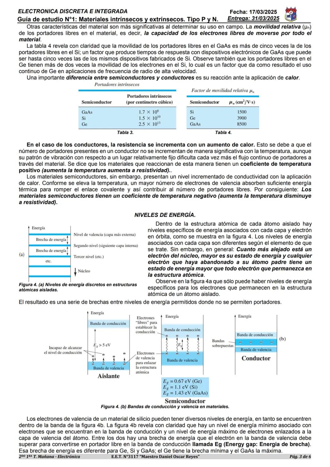 # ELECTRONICA DISCRETA E INTEGRADA
Guía de estudio N°1: Materiales intrínsecos y extrínsecos. Tipo P y N.
APELLIDO Y NOMBRE: ..............