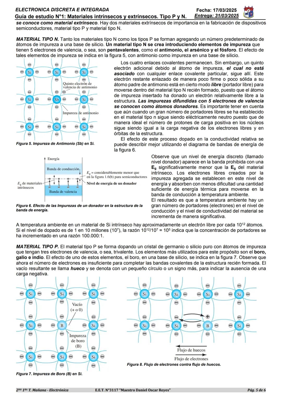 # ELECTRONICA DISCRETA E INTEGRADA
Guía de estudio N°1: Materiales intrínsecos y extrínsecos. Tipo P y N.
APELLIDO Y NOMBRE: ..............