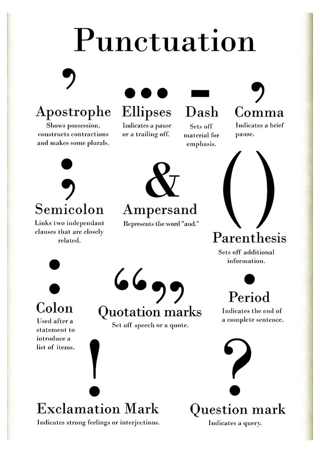 # Present
- I am
- You are
- He is
- She is
- It is
- We are
- They are
# Past
- I was
- You were
- He was
- She was
- It was
- We were
- T