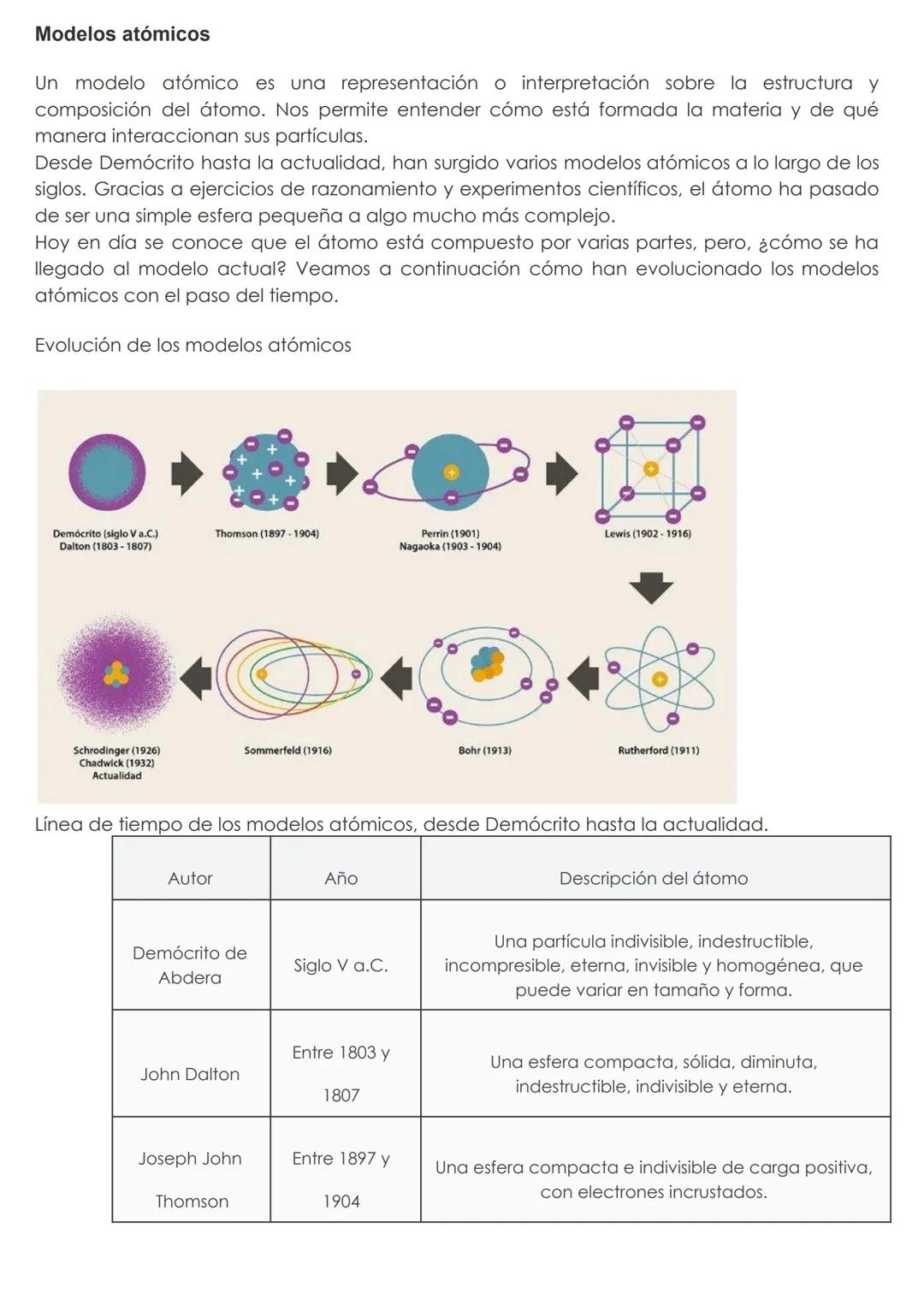 # Modelos atómicos
Un modelo atómico es una representación o interpretación sobre la estructura y
composición del átomo. Nos permite entende