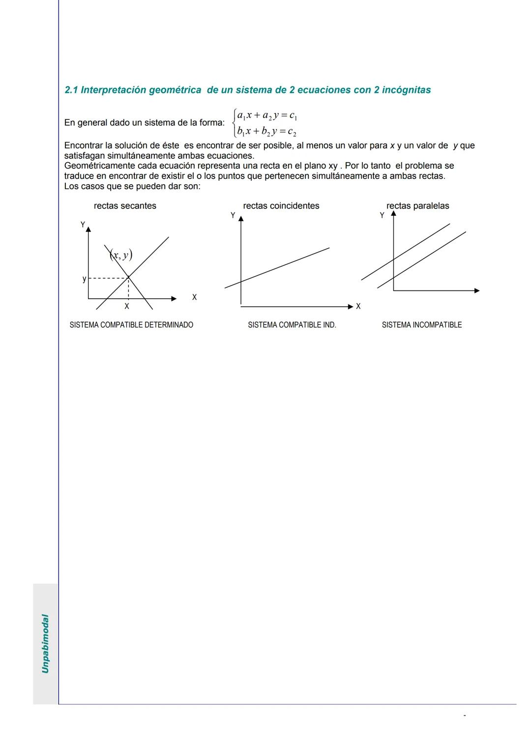 Unpabimodal
# UNIDAD I: MATRICES Y SISTEMAS DE ECUACIONES LINEALES
## 1. ECUACIONES LINEALES
Son expresiones de la forma:
1) ax = b
|