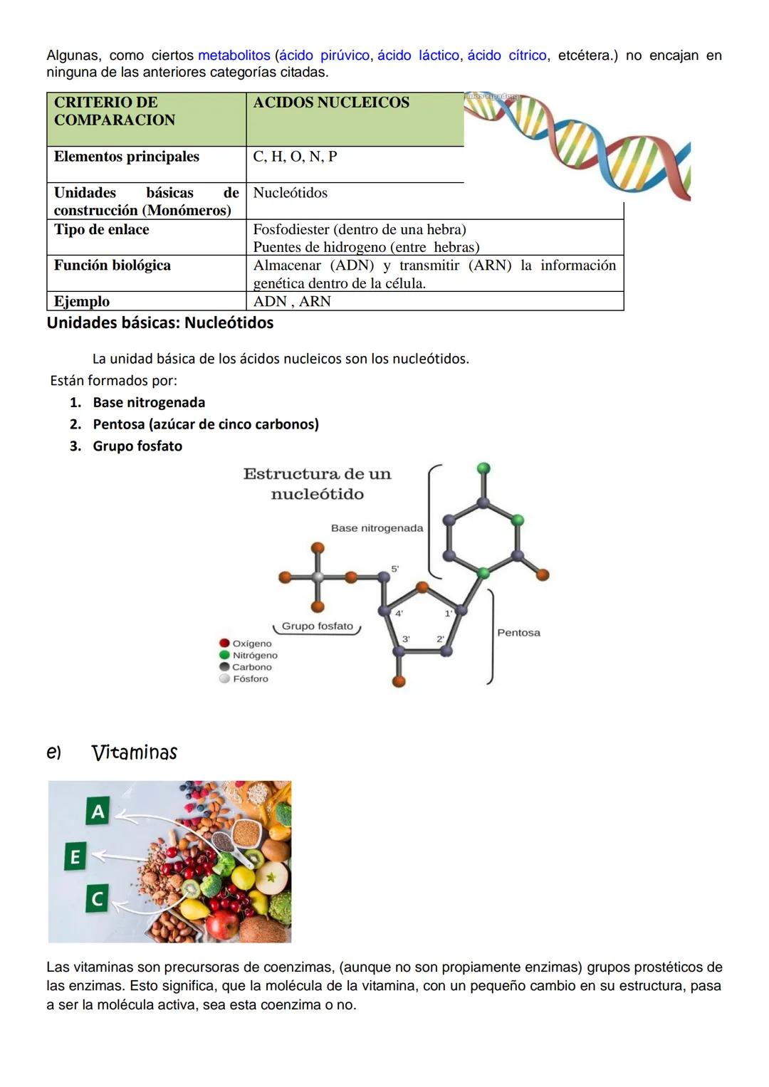 # Trabajo de investigación: "Biomoléculas"
Clases: JUEVES 26/3
Nombre:
Curso:
¿Qué son las biomoléculas?
Las biomoléculas son las molécul