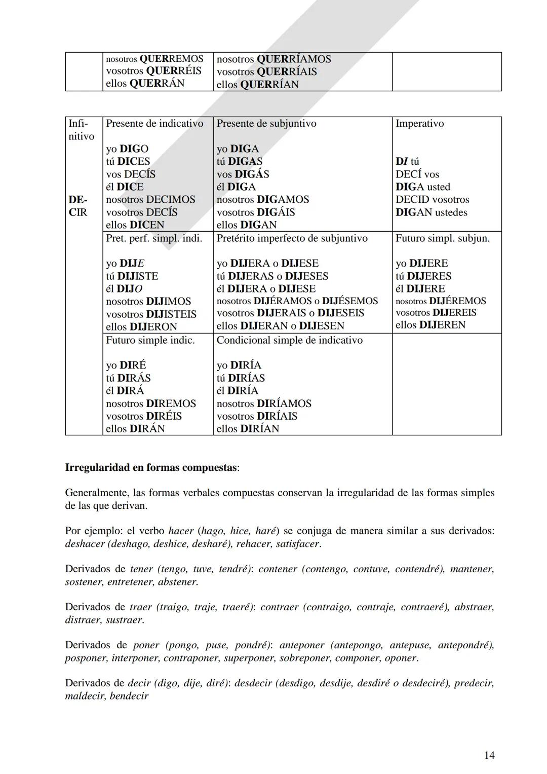 Instituto Ntra. Señora del Huerto.
3 er. Año
LENGUA Y
LITERATURA
Revisión: clases de
palabras y oración
simple.
Verbos irregulares.
Oració