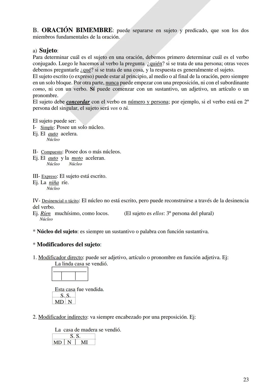 Instituto Ntra. Señora del Huerto.
3 er. Año
LENGUA Y
LITERATURA
Revisión: clases de
palabras y oración
simple.
Verbos irregulares.
Oració