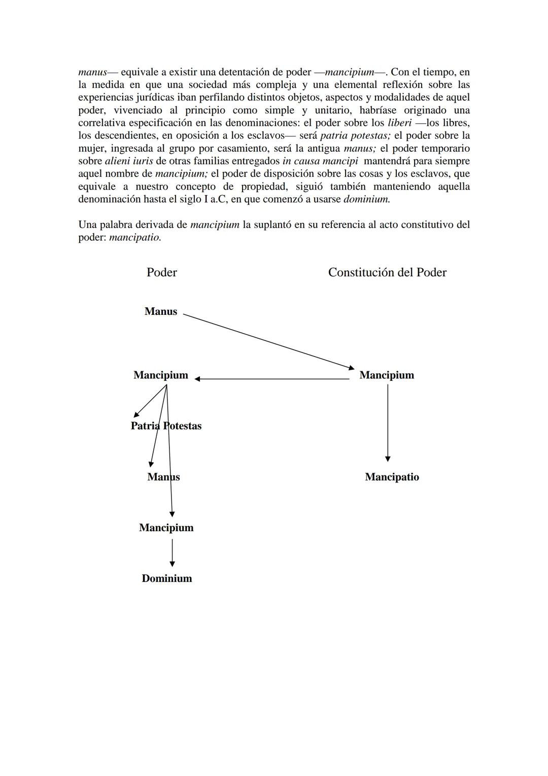 ALFREDO DI PIETRO
ÁNGEL ENRIQUE LAPIEZA ELLI
Manual de
derecho
Romano
DERECHO
CUARTA EDICIÓN
EDICIONES BUENOS AIRES CAPÍTULO I
NOCIONES PREL